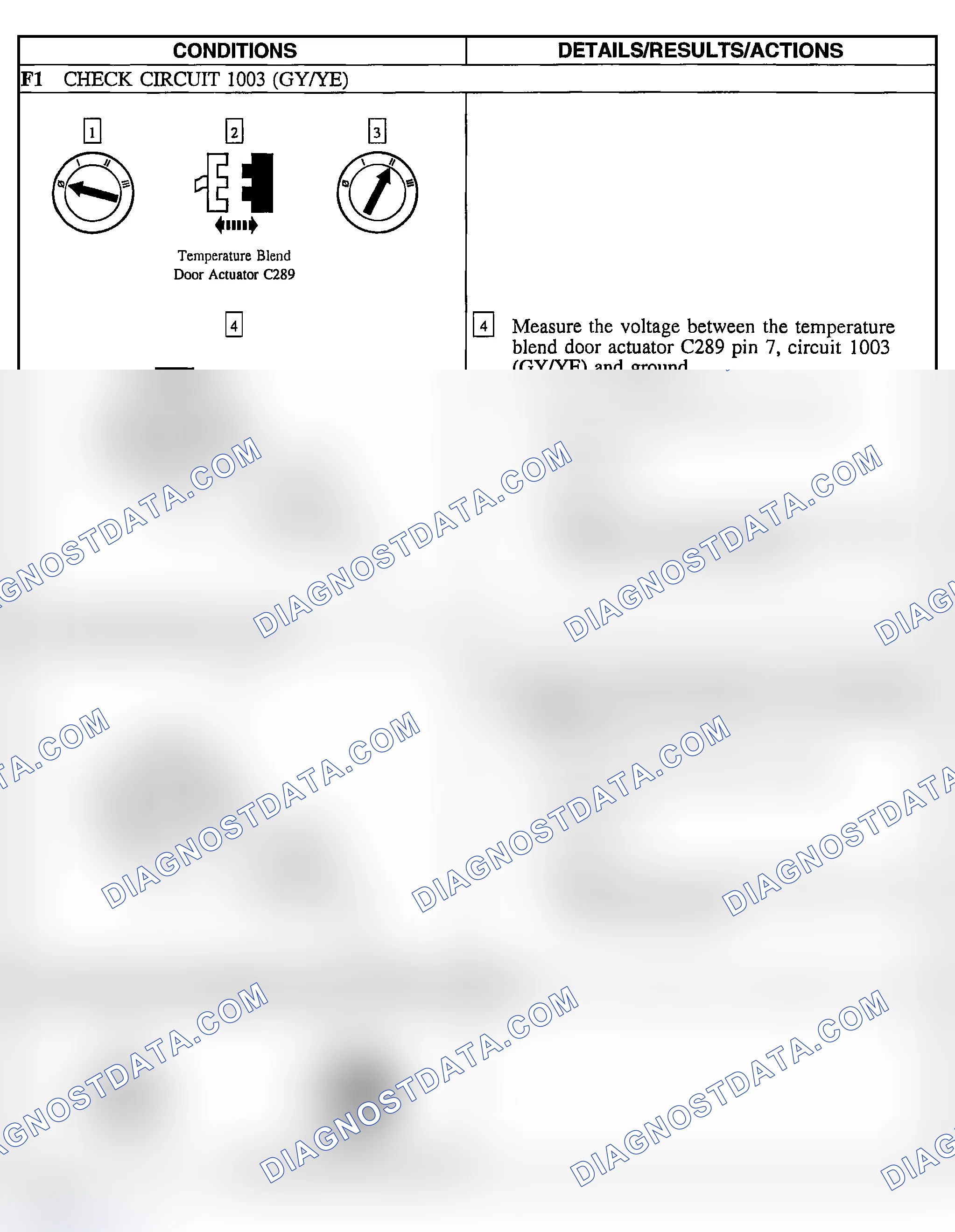 Scheme 132: Pinpoint Test F: No Operation In All The Temperature Settings
