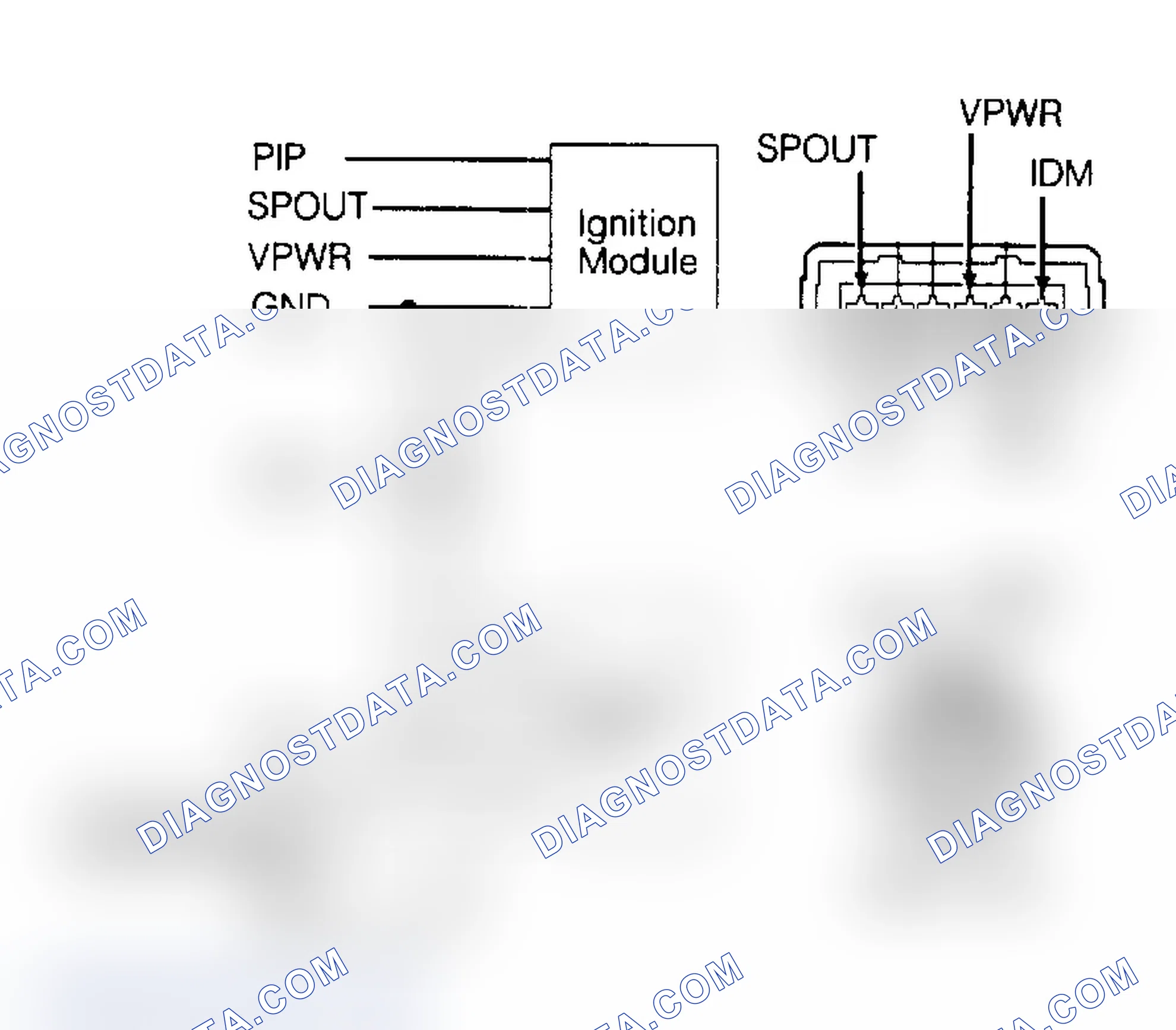 Scheme 5: IDM Circuit & Connector Identification (Turbo)