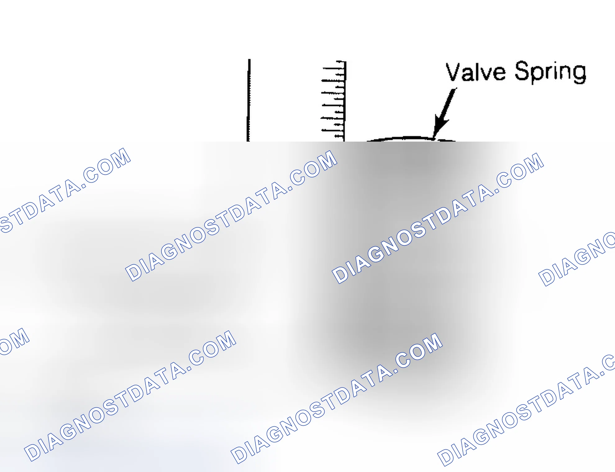 Scheme 13: Checking Valve Spring Squareness