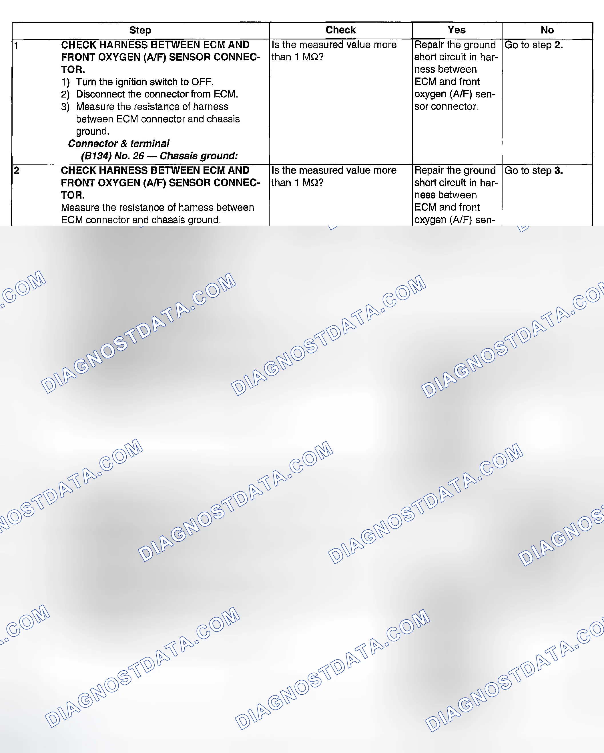 Scheme 1958: DIAGNOSTIC PROCEDURE