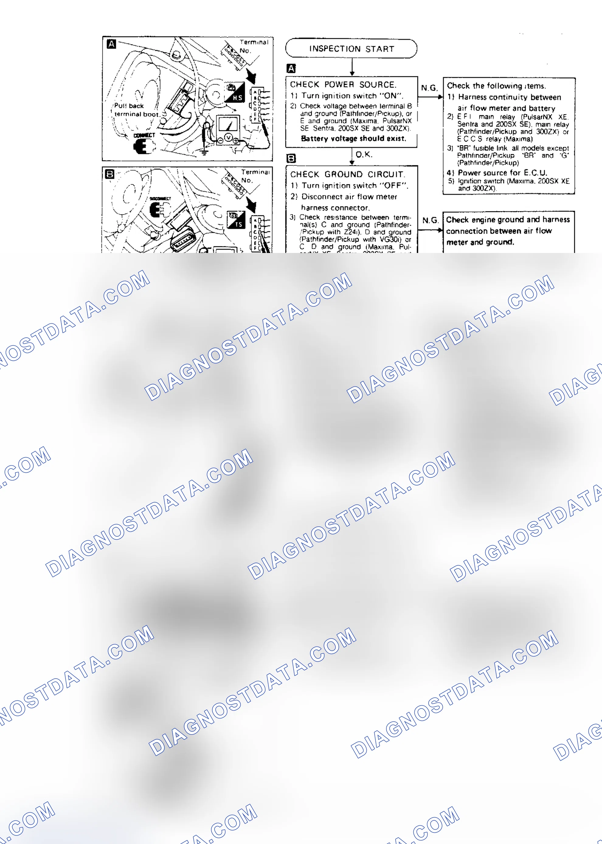Scheme 31: Pulsar NX XE Mass Airflow Meter (Code 12) Test B