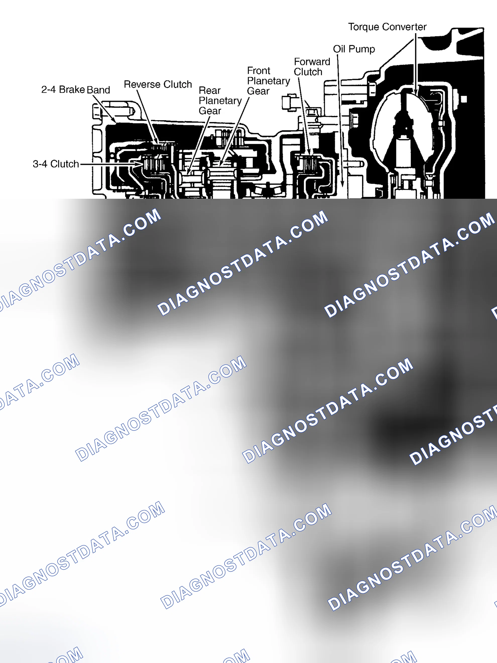 Scheme 42: DESCRIPTION