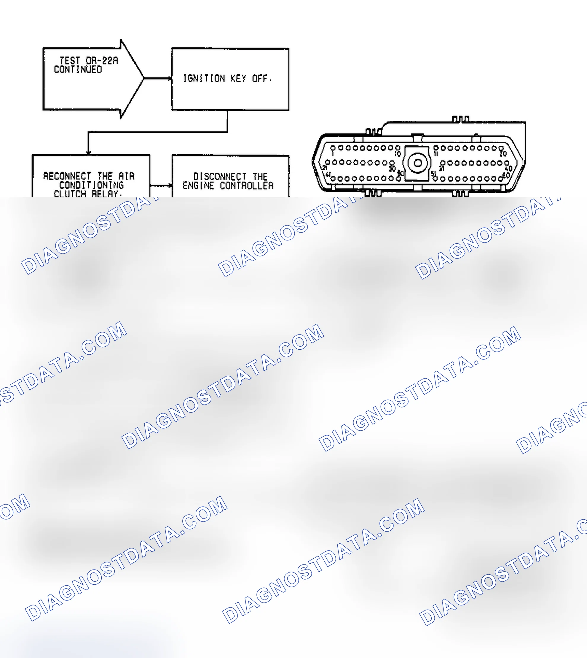 Scheme 125: Test DR-22A, Code 33: (2 of 2) A/C Clutch Relay Circuit