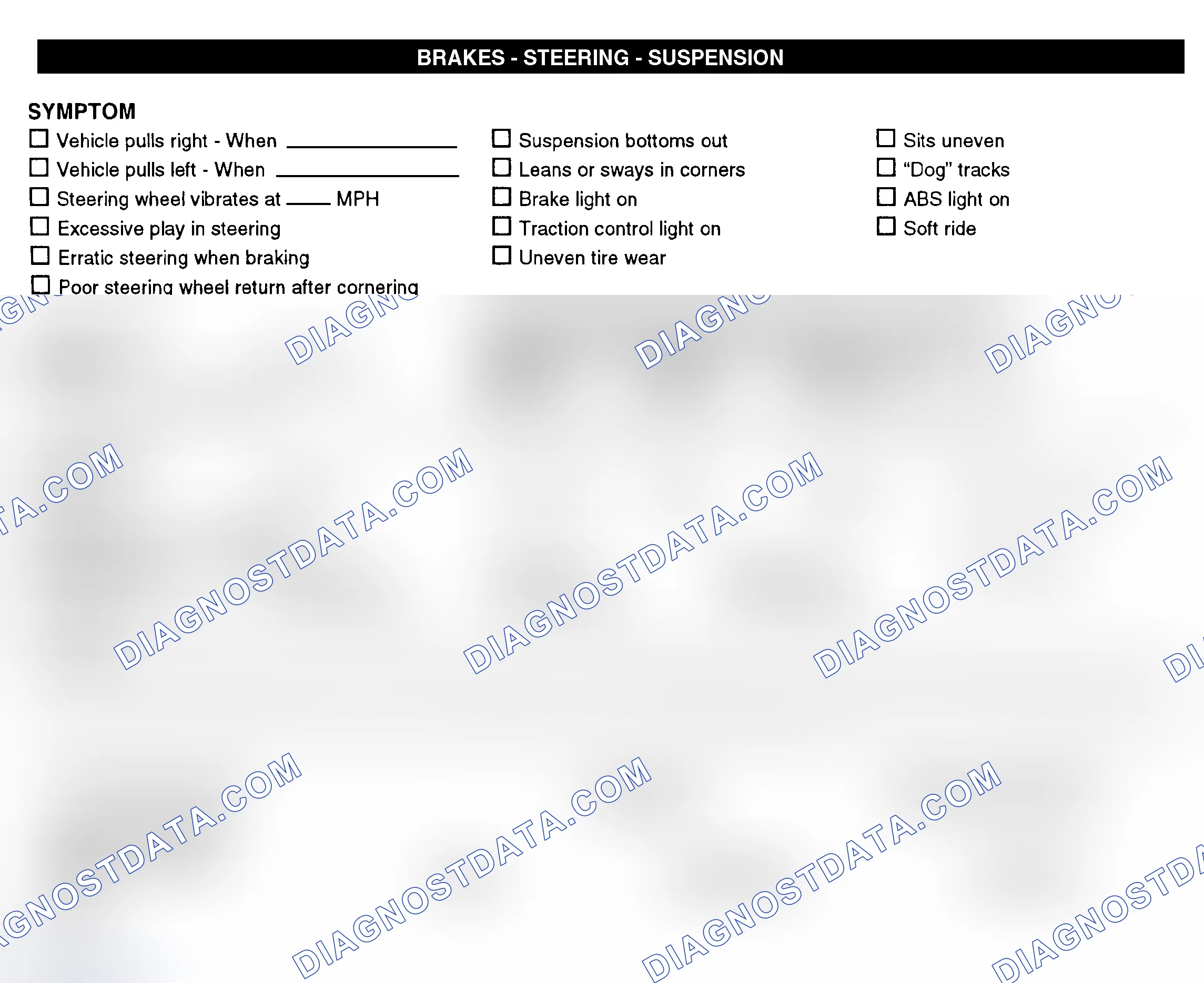 Scheme 7: Brakes, Steering, & Suspension