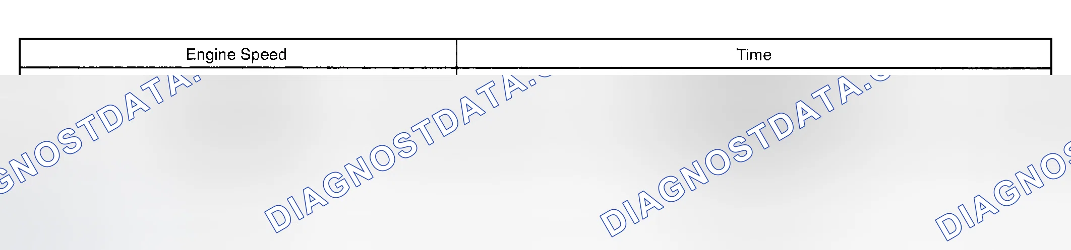 Scheme 488: CONFIRMATION DRIVING PATTERN