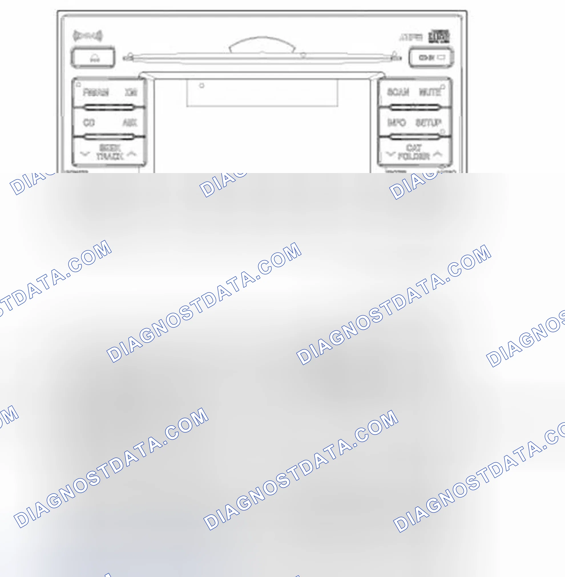 Scheme 2: Radio/CD/MP3 (A200)