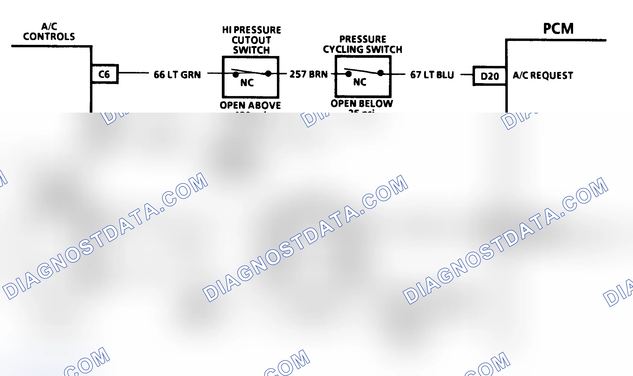 Scheme 245