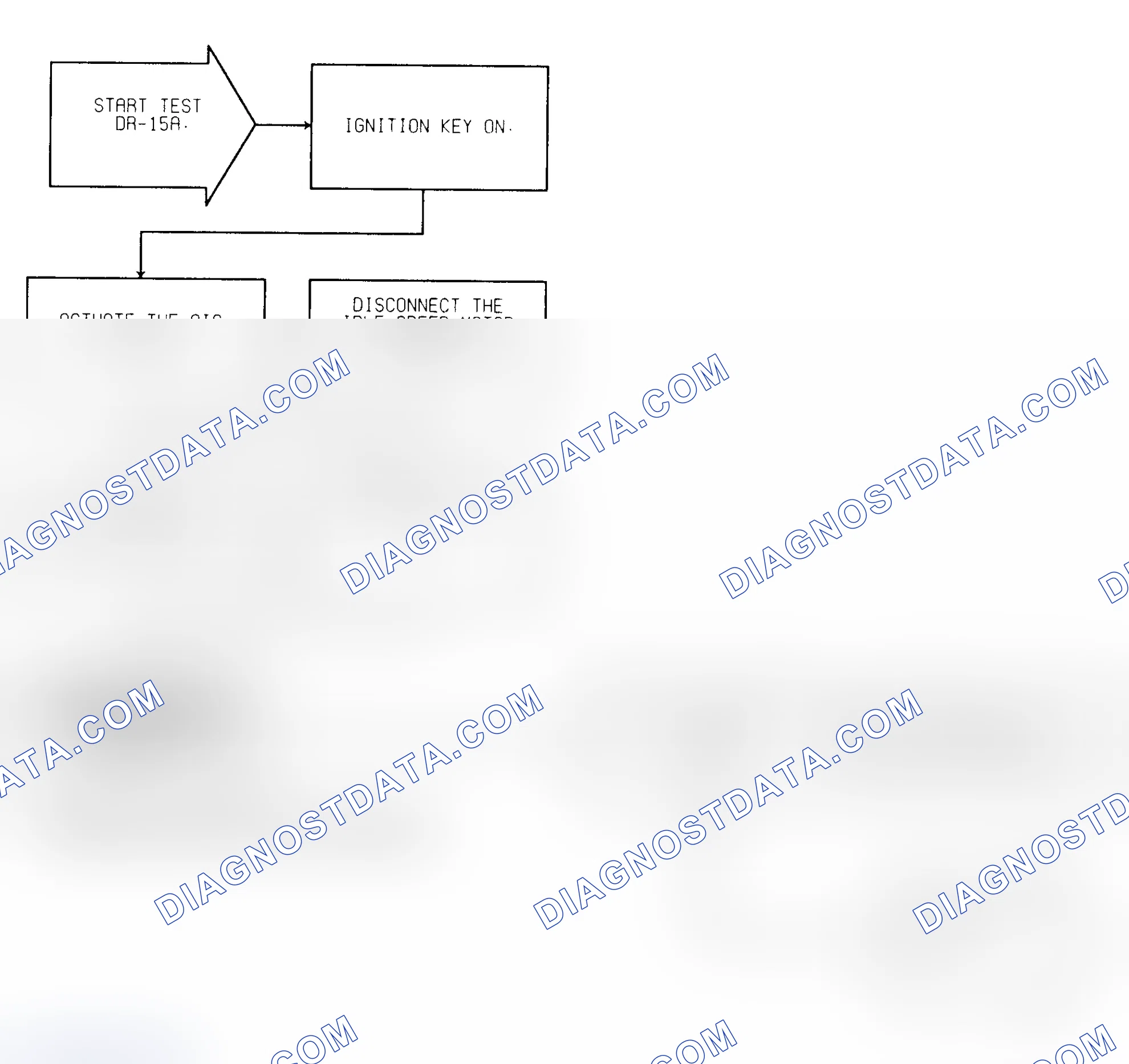 Scheme 265: Test DR-15A (1 of 2) AISM Circuits