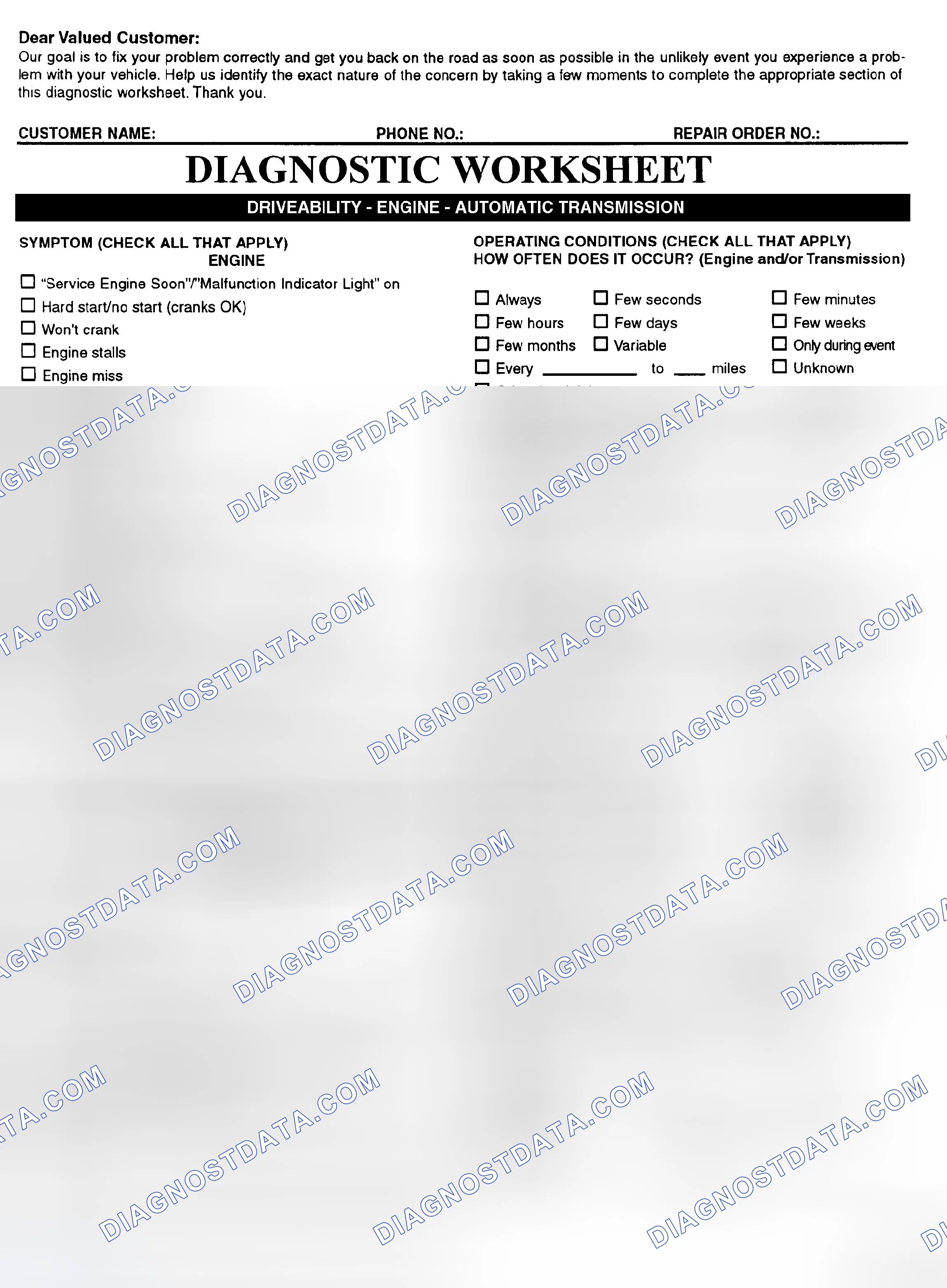 Scheme 2: Symptom Check List - Page 1
