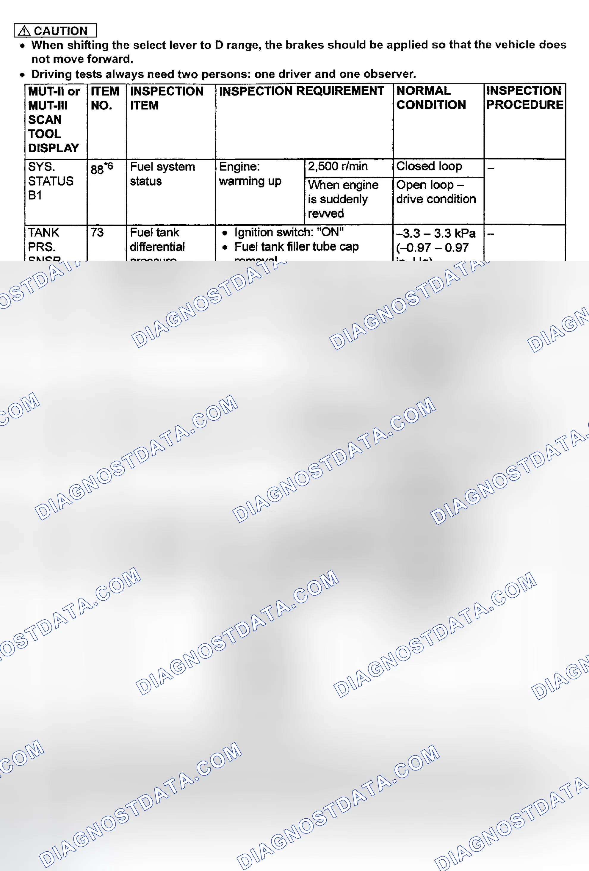 Scheme 227