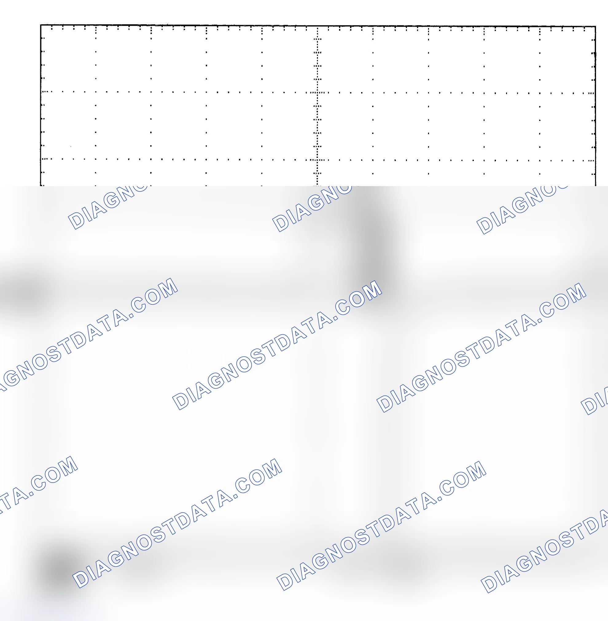 Scheme 25: Single Injector - Known Good - Voltage Pattern