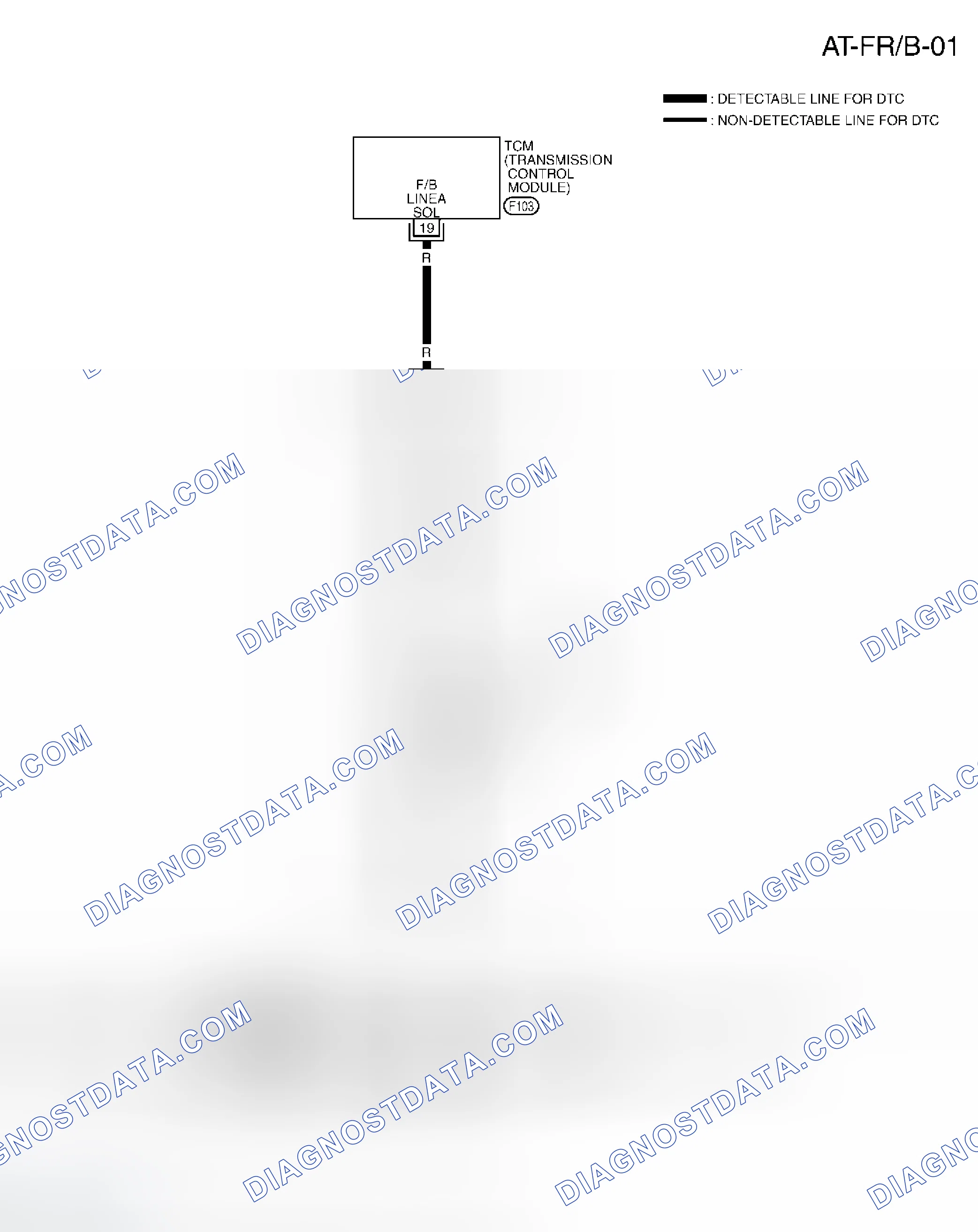 Scheme 481: Wiring Diagram - AT - FR/B