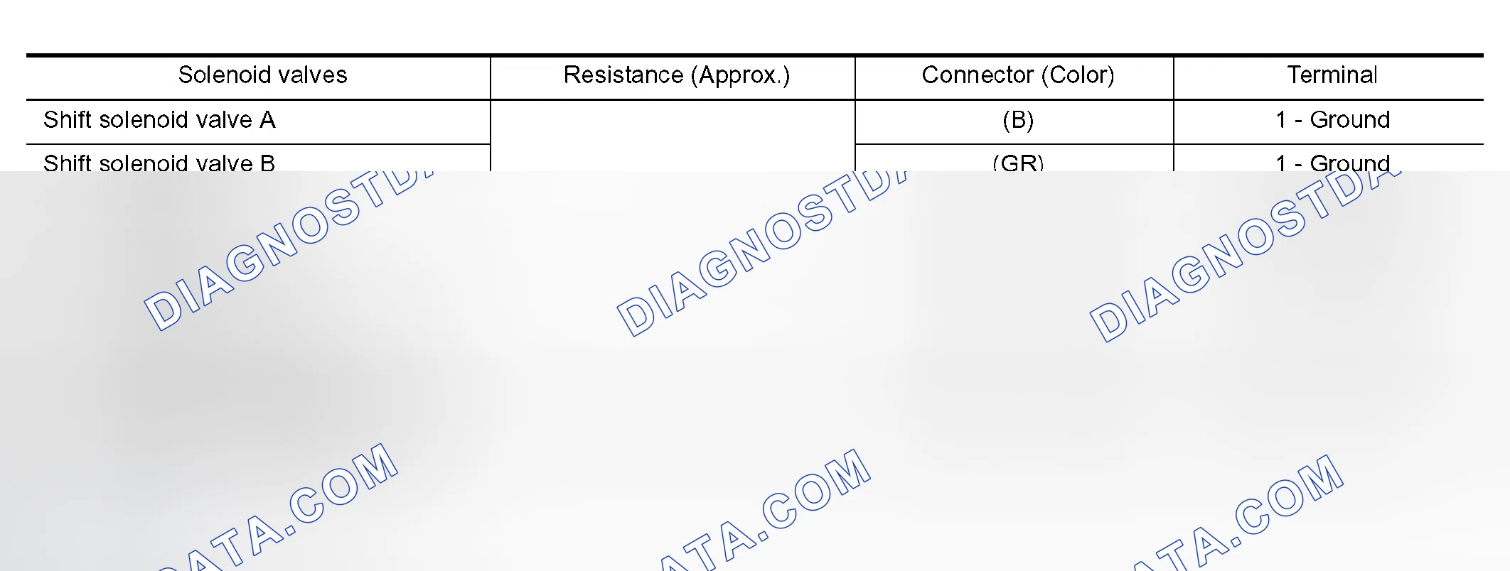 Scheme 626: Solenoid Valves