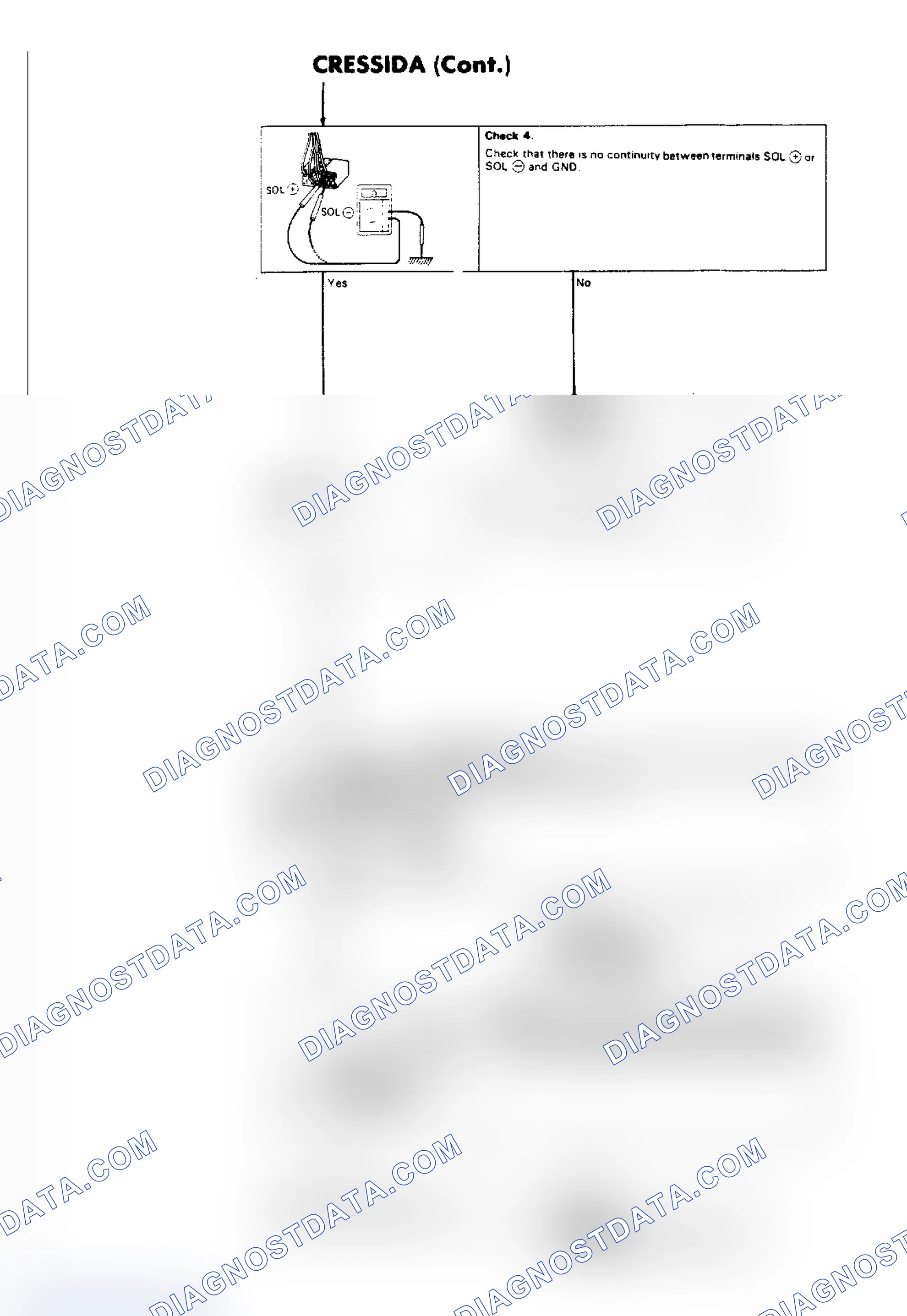Scheme 3