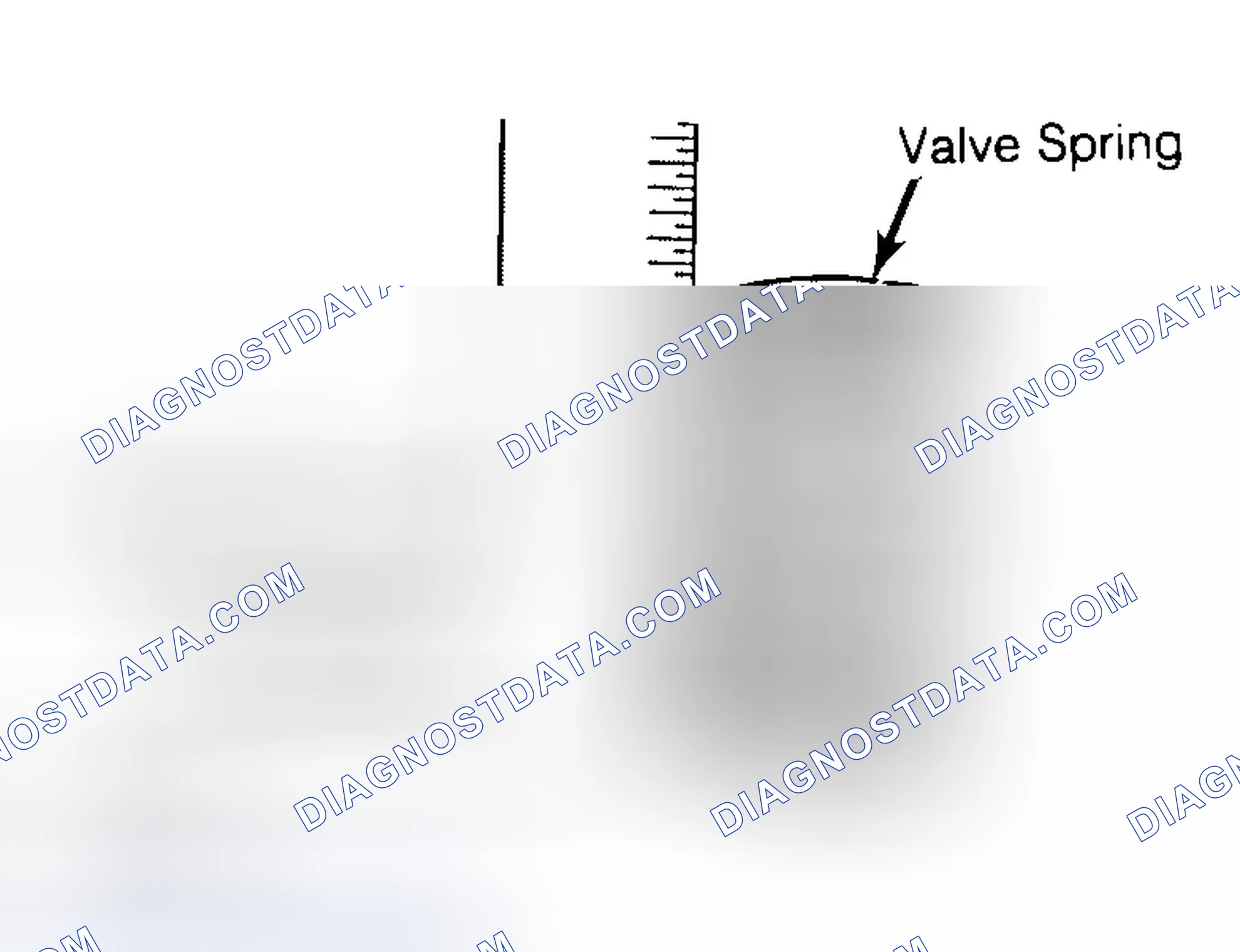 Scheme 13: Checking Valve Spring Squareness