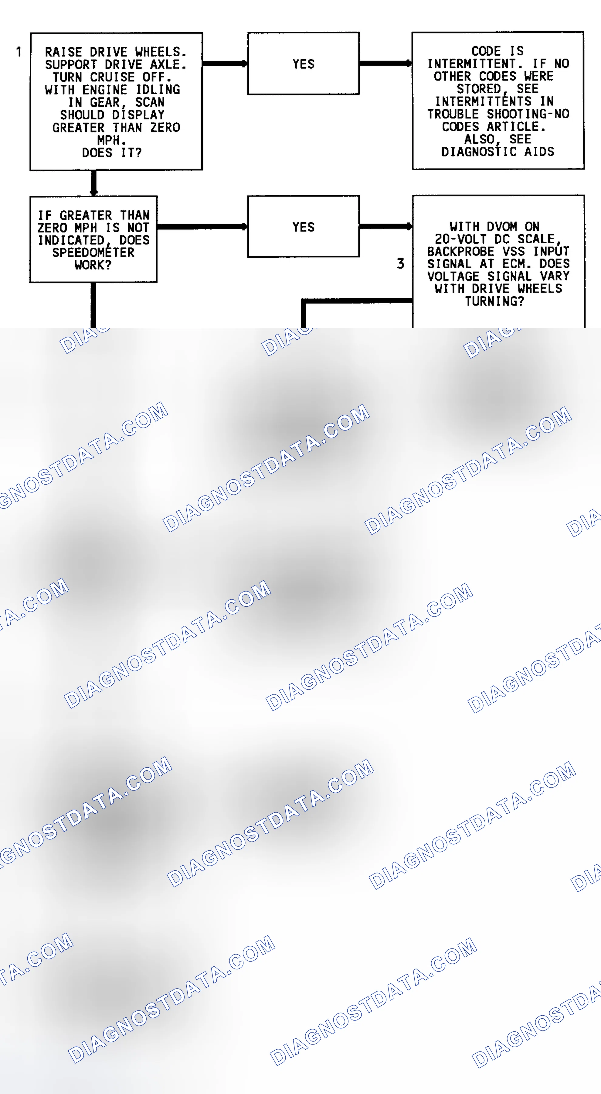 Scheme 220