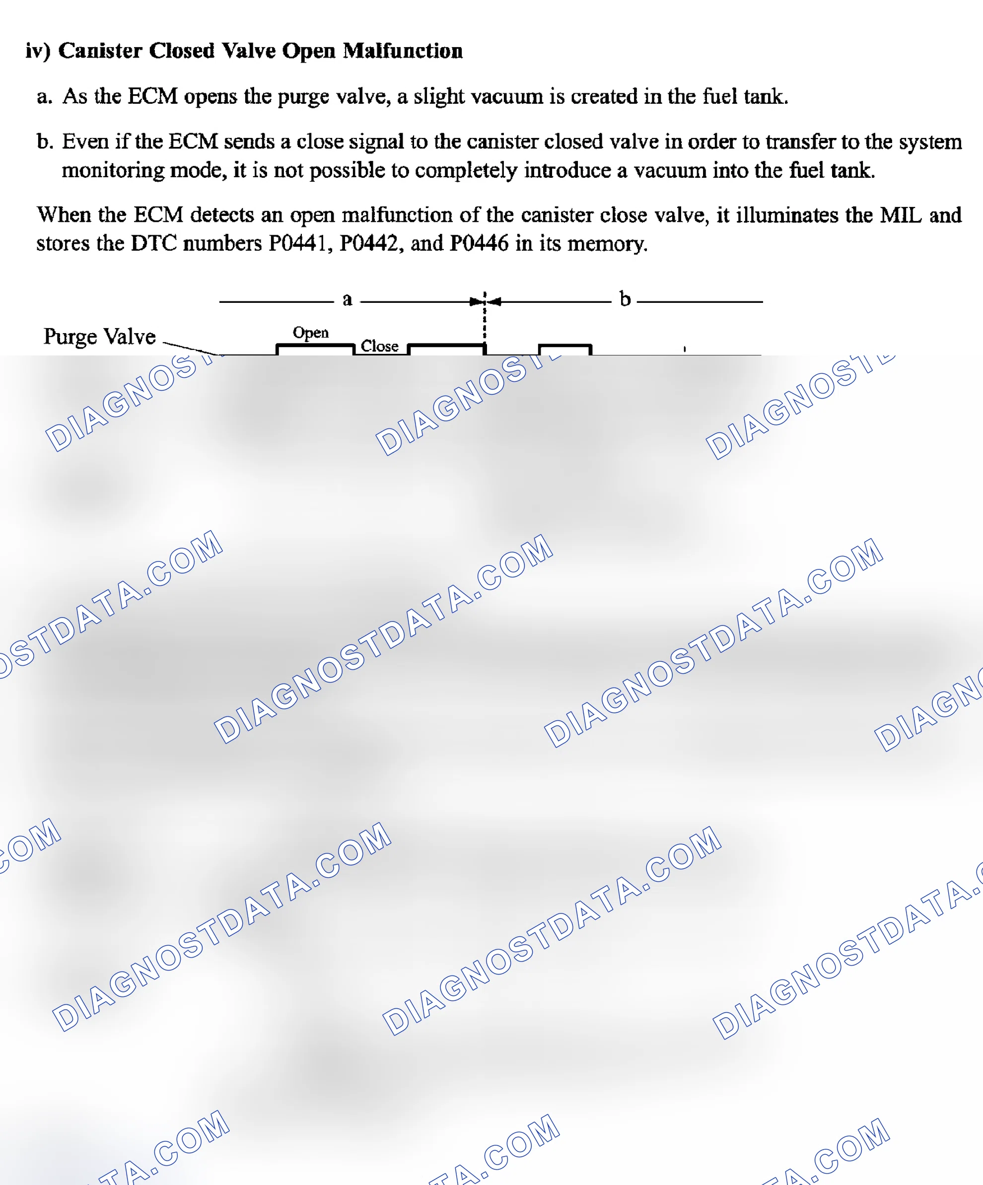 Scheme 44