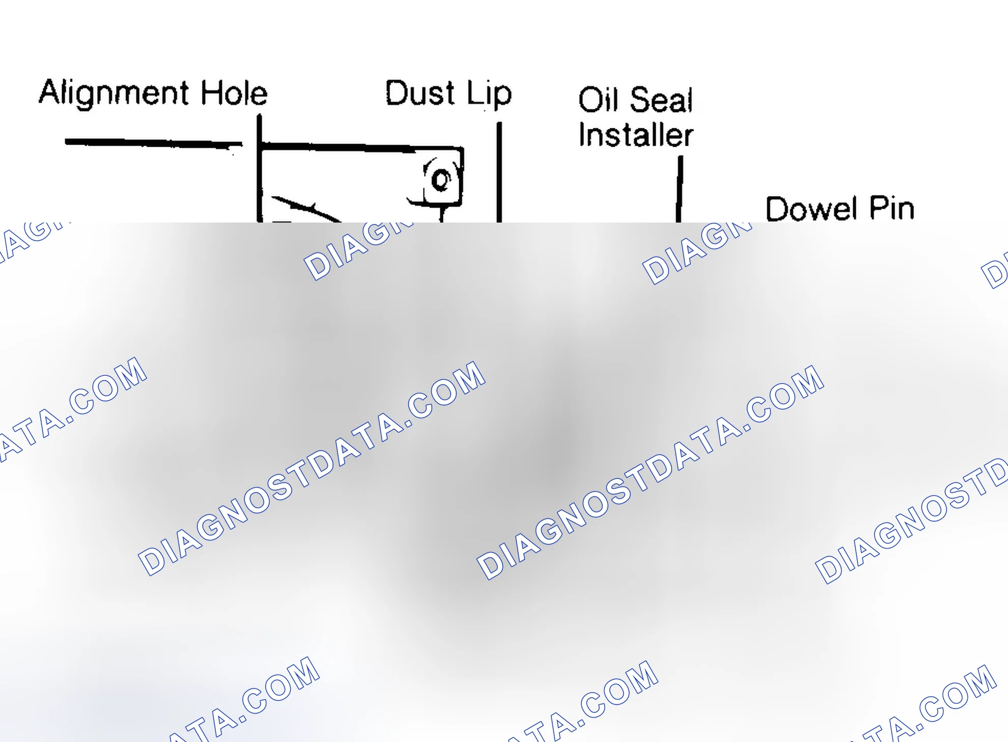 Scheme 10: Installing Typical One-Piece Oil Seal