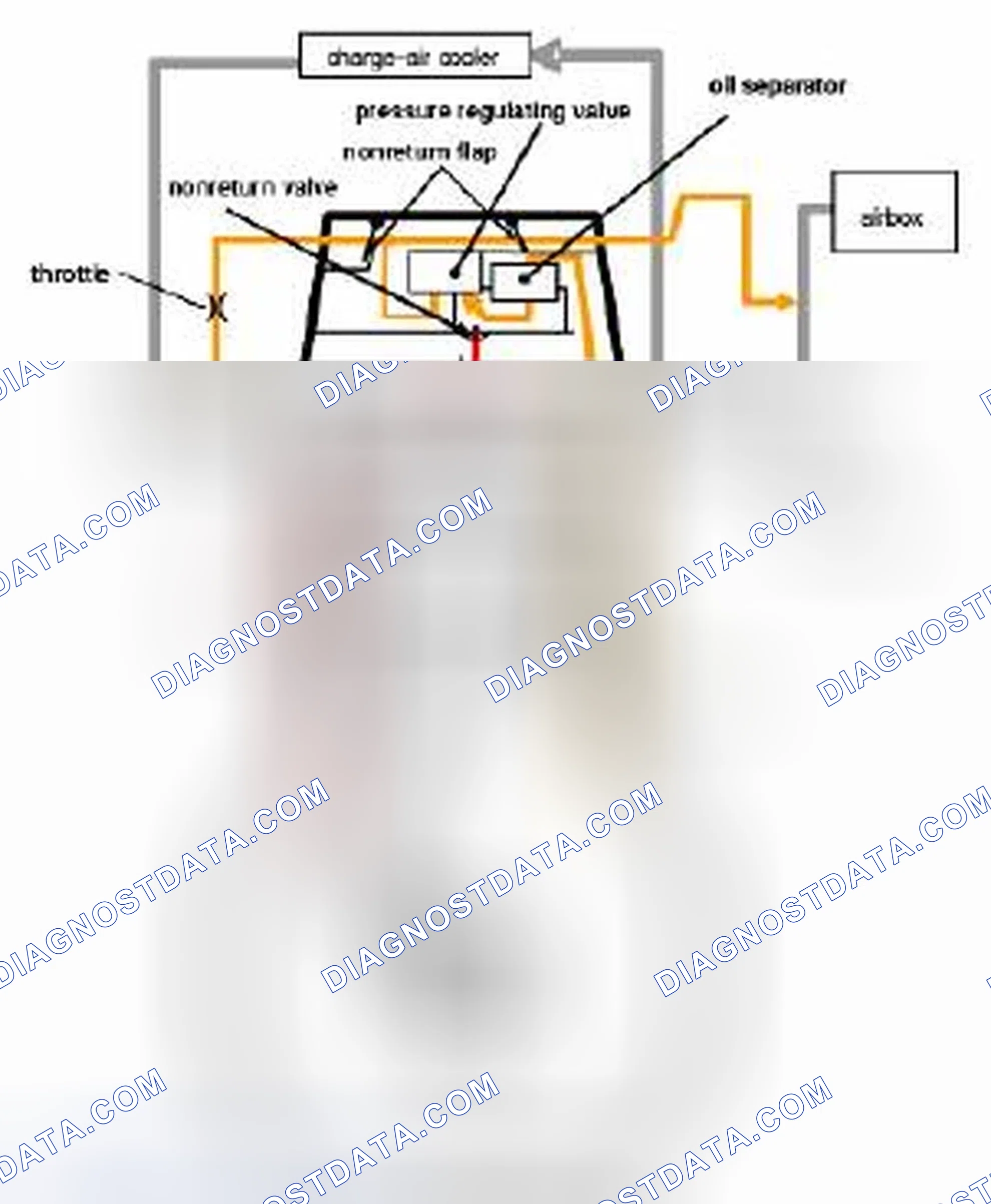 Scheme 155: 52.1 General Description