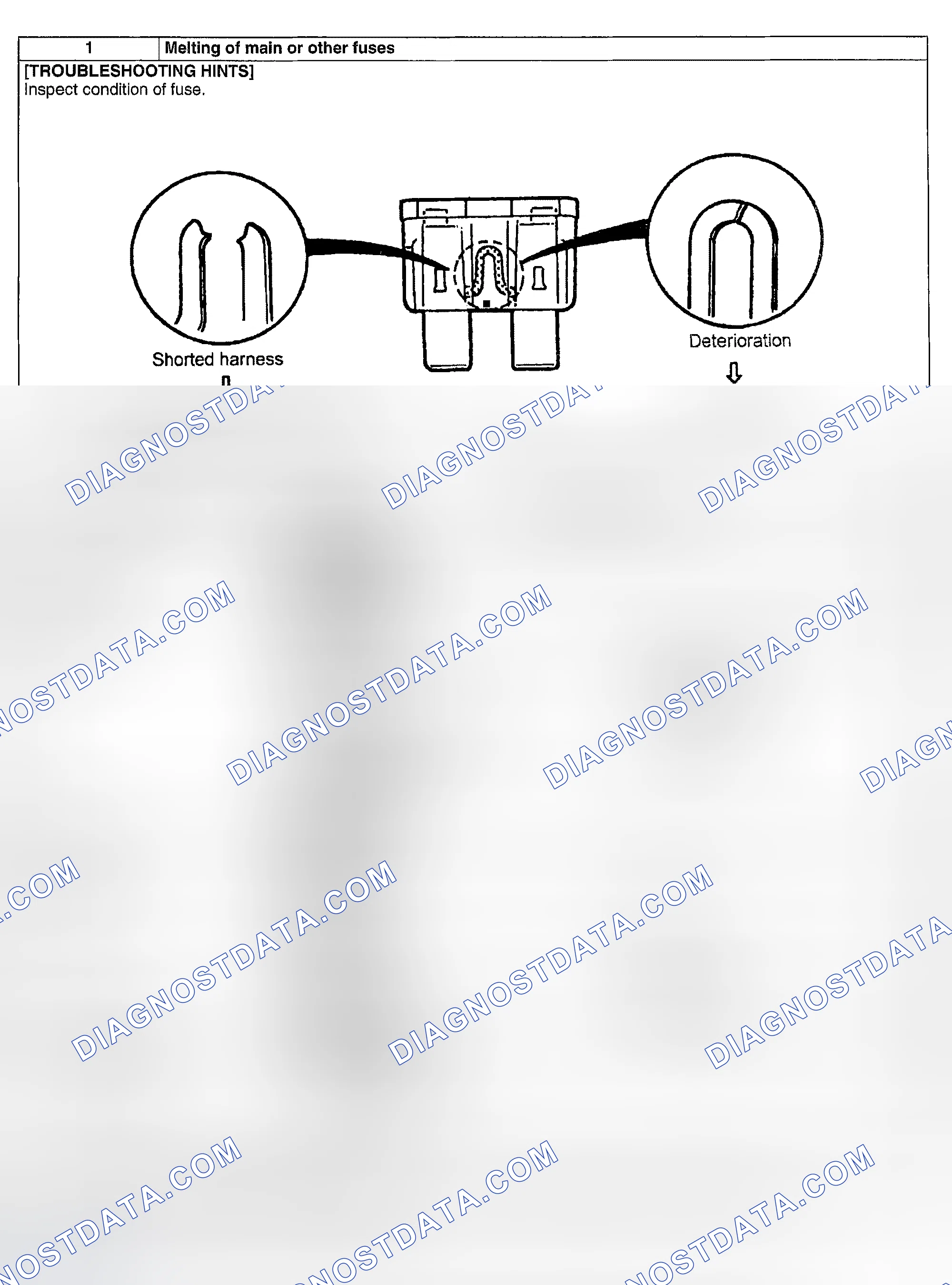 Scheme 249: NO. 1 MELTING OF MAIN OR OTHER FUSES