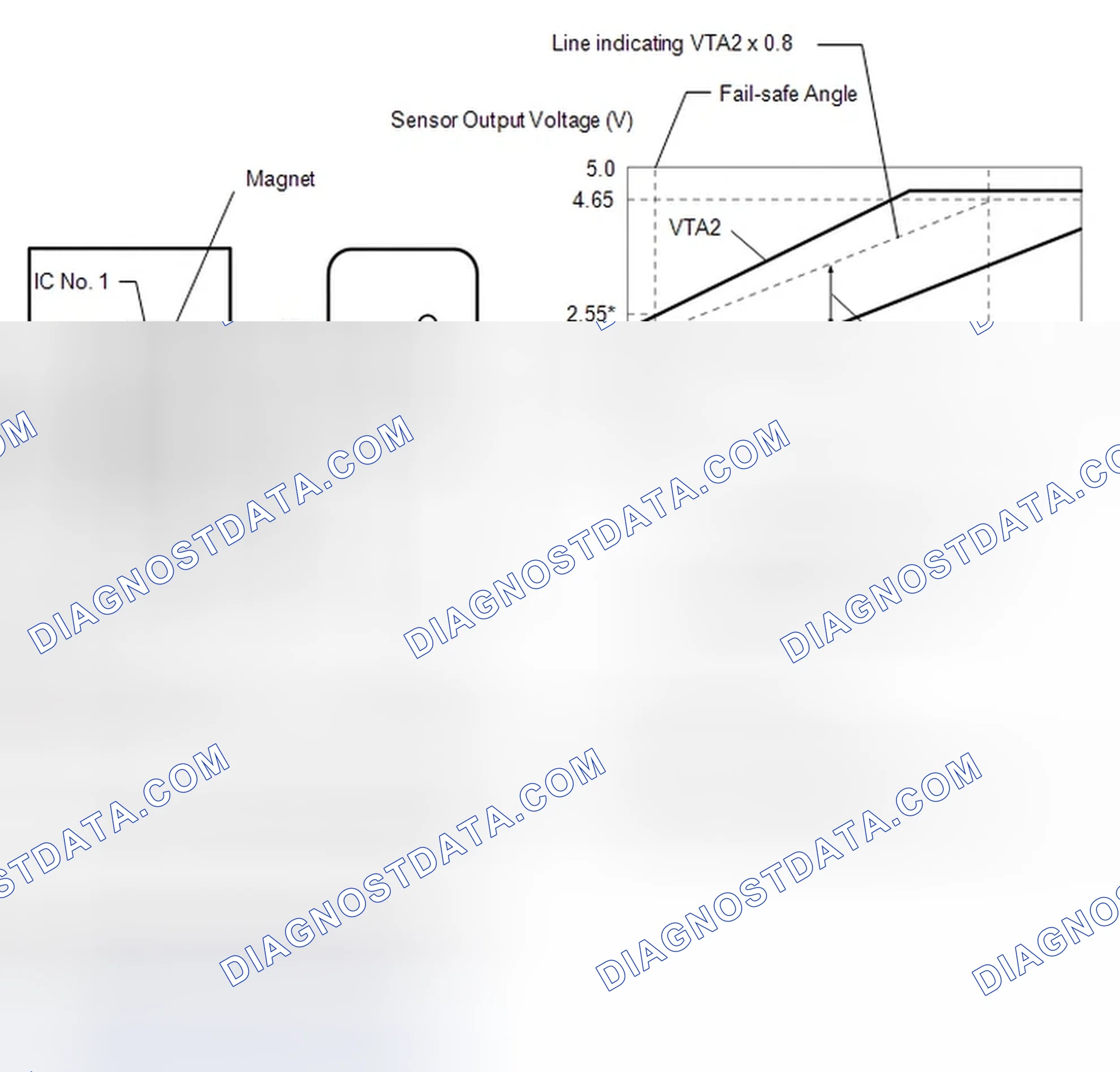 Scheme 137: DESCRIPTION