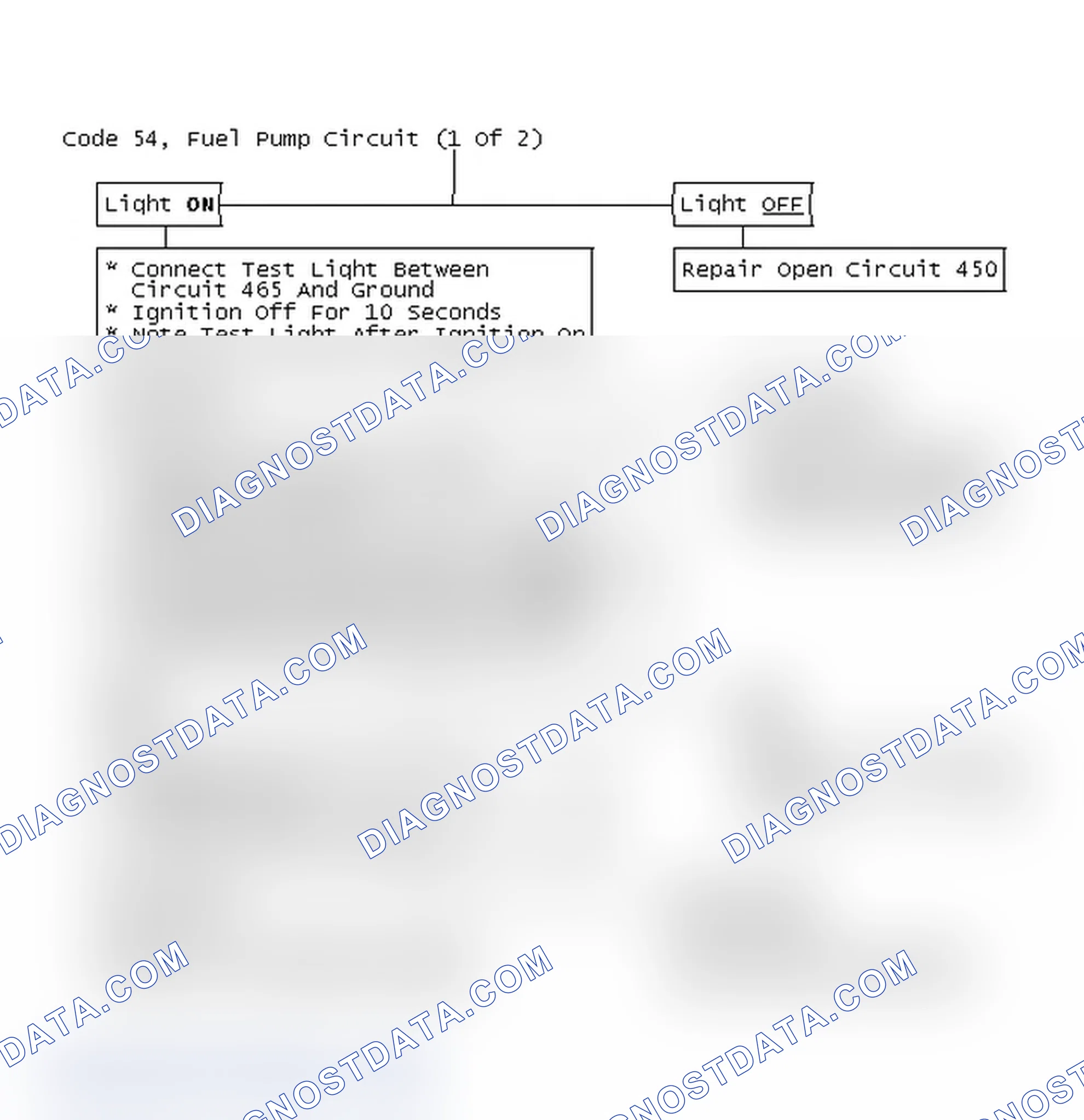 Scheme 81: Code 54, Fuel Pump Circuit (1 Of 2)