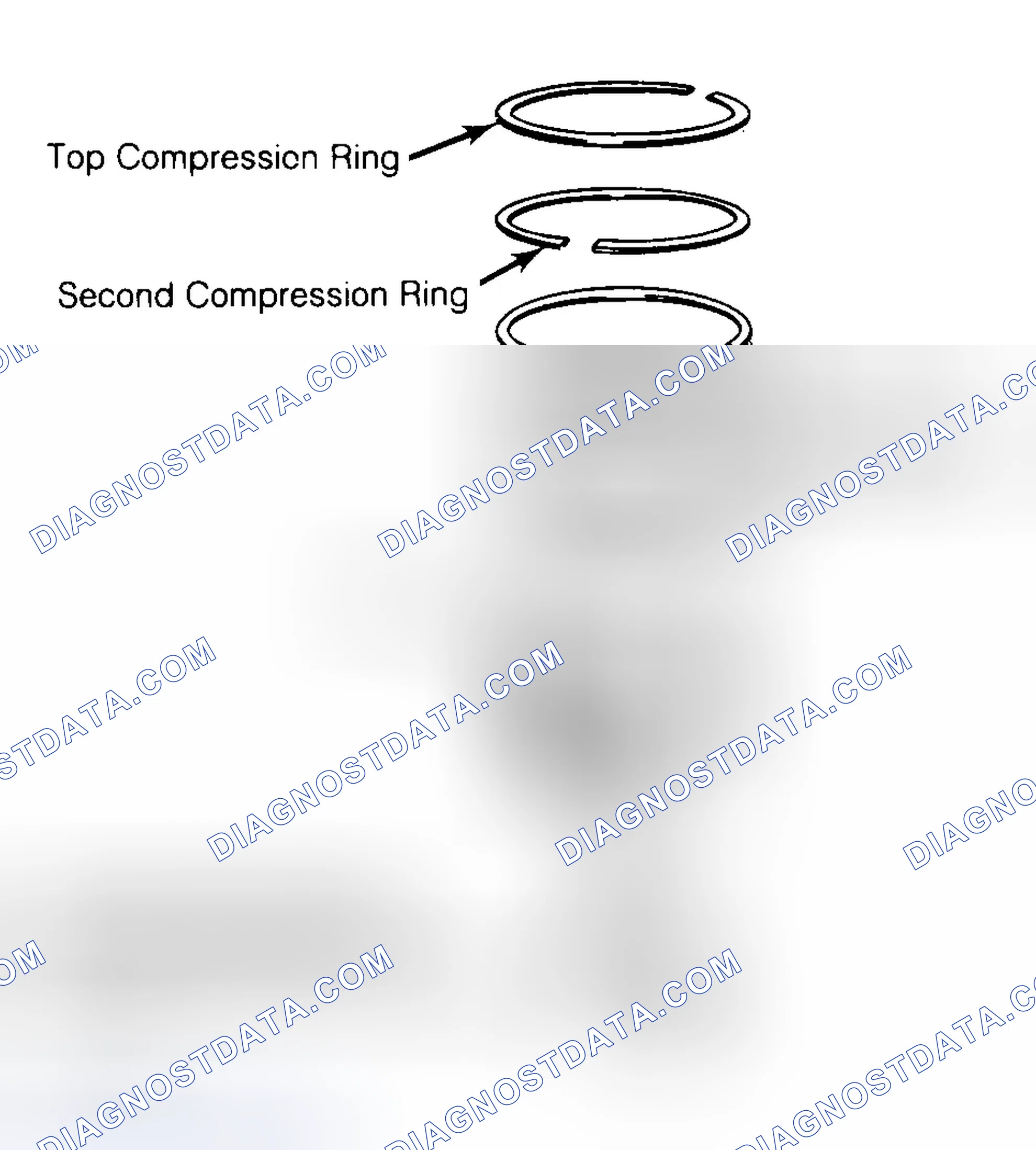 Scheme 8: Positioning Typical Piston Ring End Gap