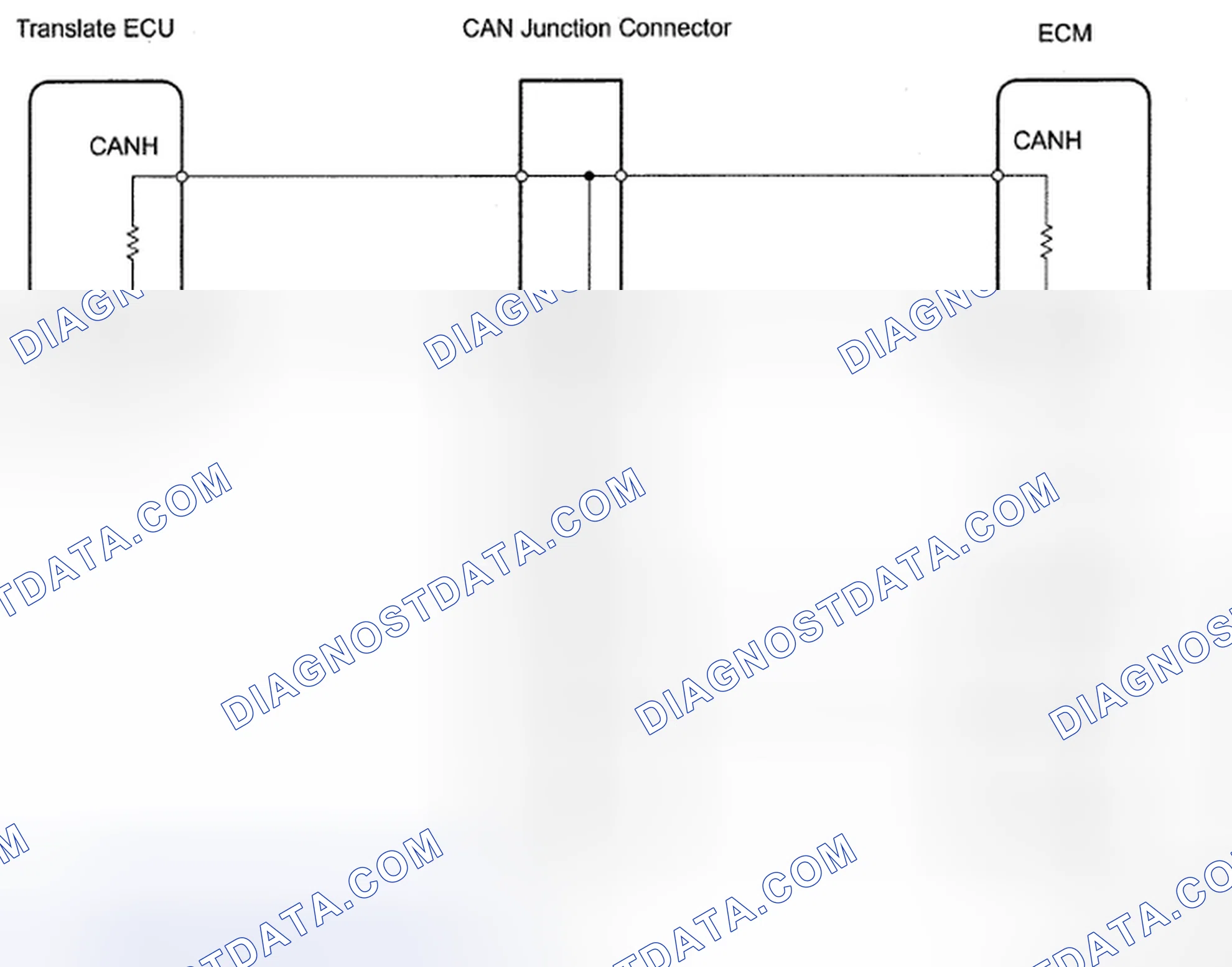 Scheme 18: CAN Main Bus Line - Wiring Diagram
