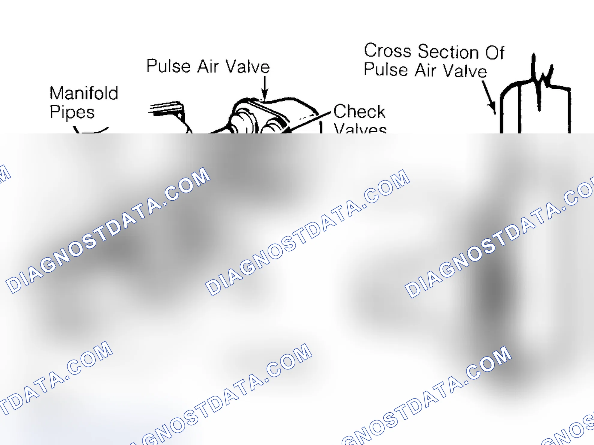 Scheme 49: Pulsed Secondary Air Injection (PAIR) System