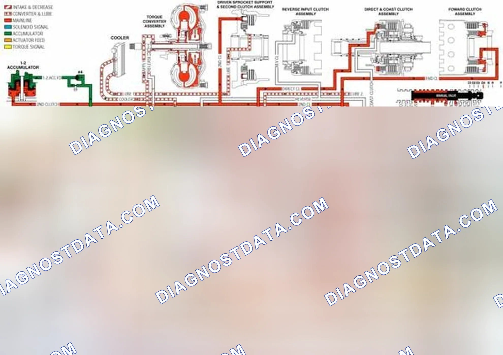 Scheme 172: A/T Fluid Pressure Manual Valve Position Switch (TFP Val. Position Sw.) Assembly