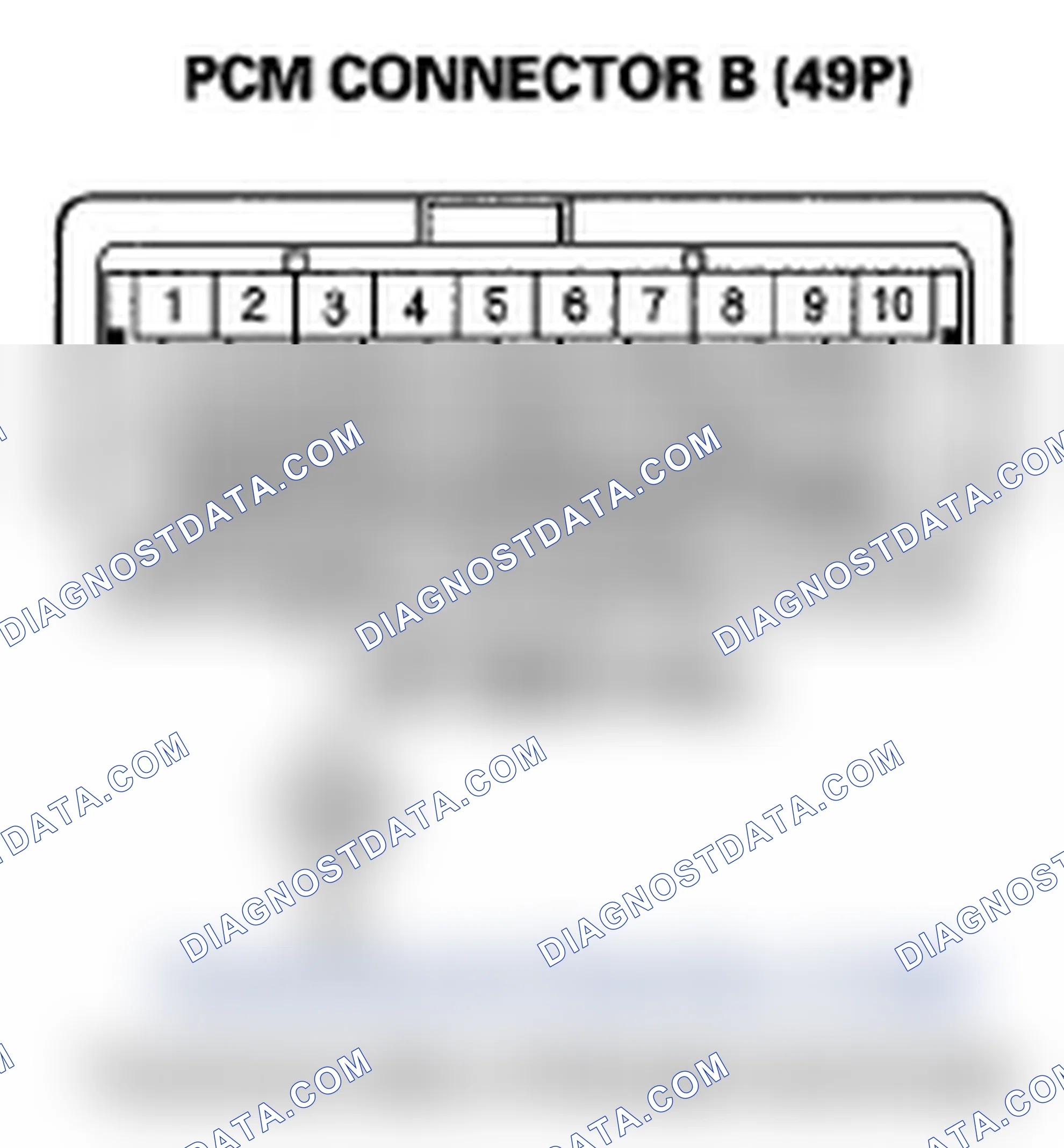 Scheme 145
