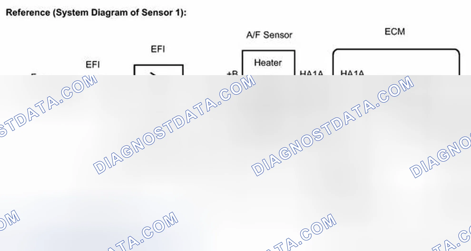 Scheme 30: DESCRIPTION