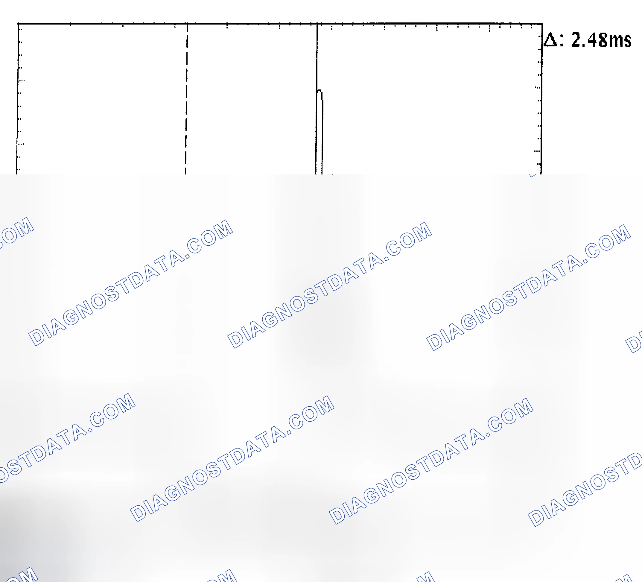 Scheme 24: Injector Bank - Known Good - Voltage Pattern