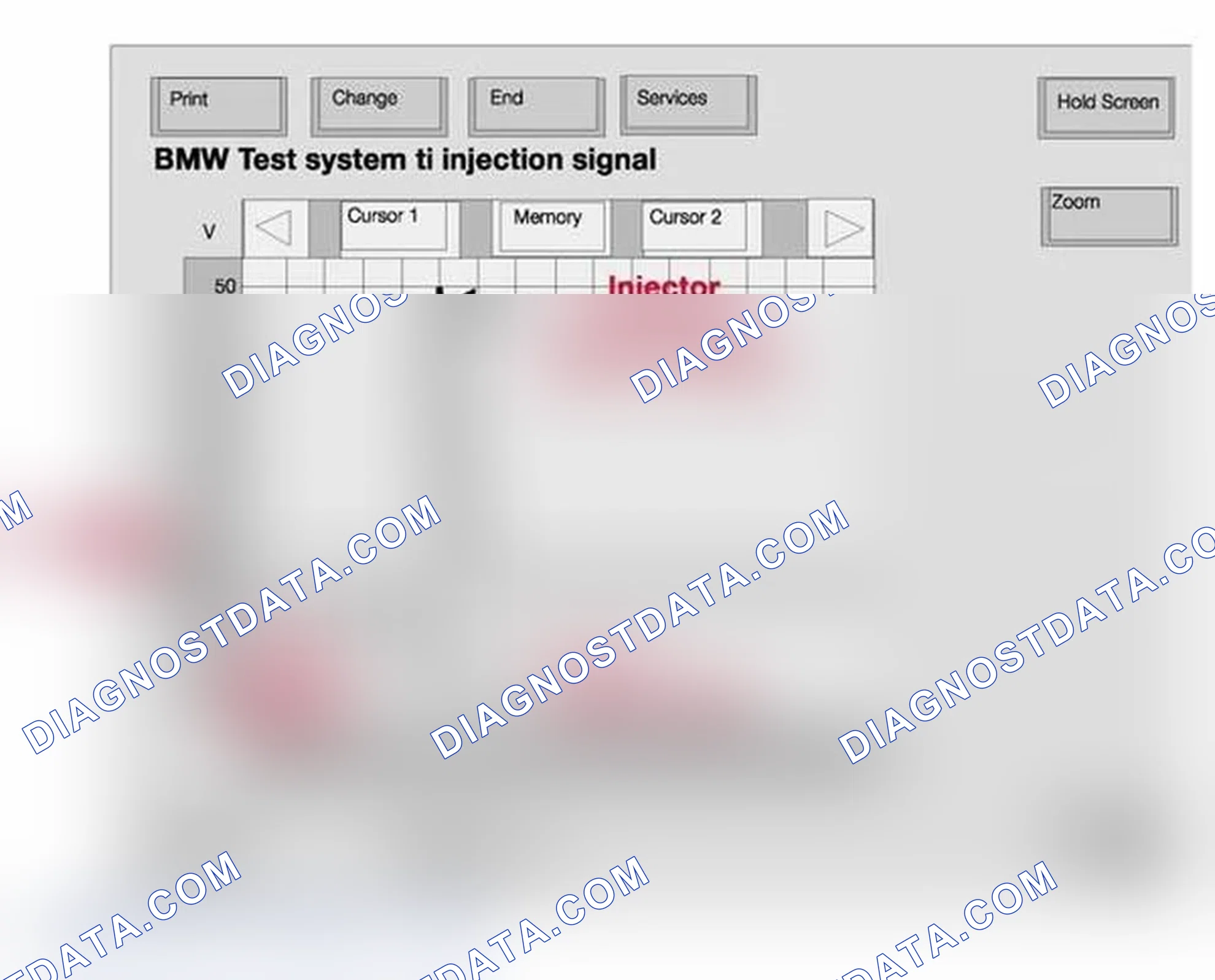 Scheme 384: Fuel Injectors Testing Graph