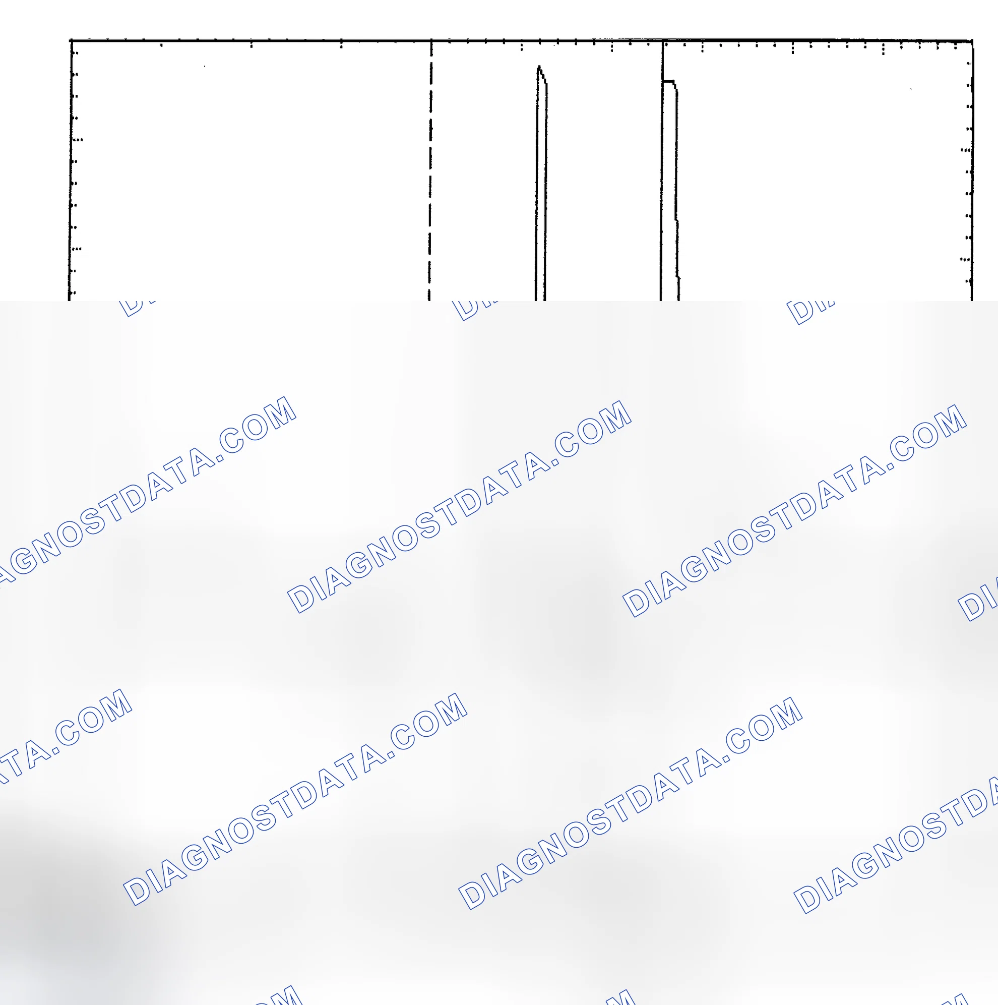 Scheme 6: Identifying Current Controlled Type Injector Pattern