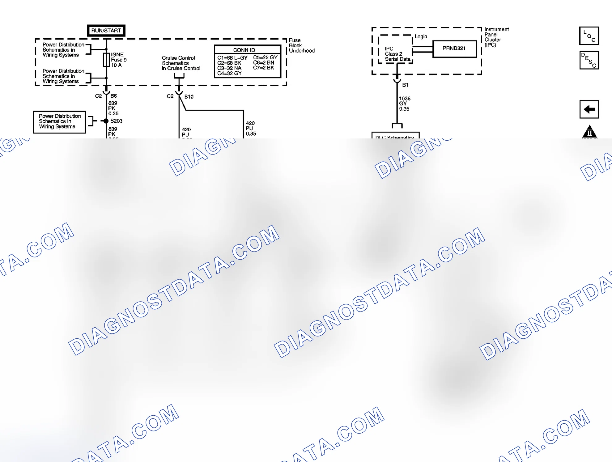 Scheme 75