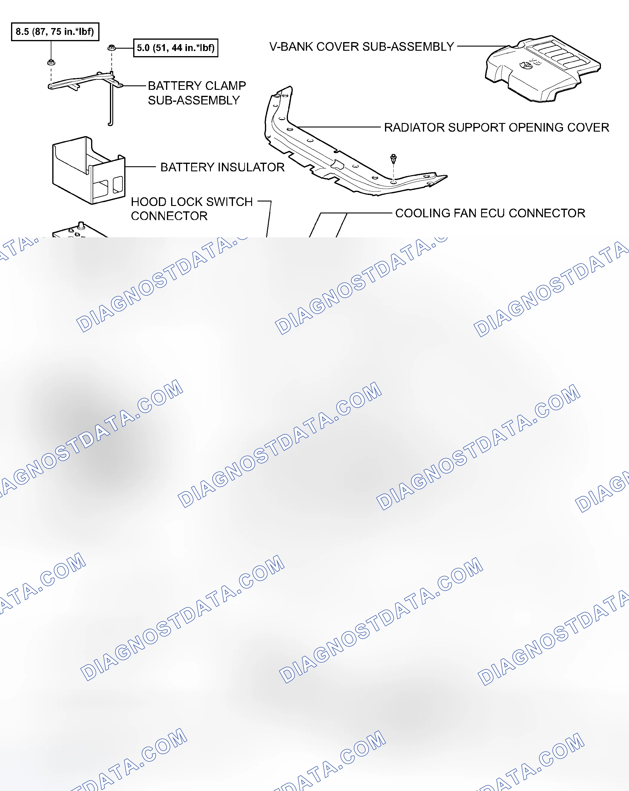 Scheme 137: COMPONENTS