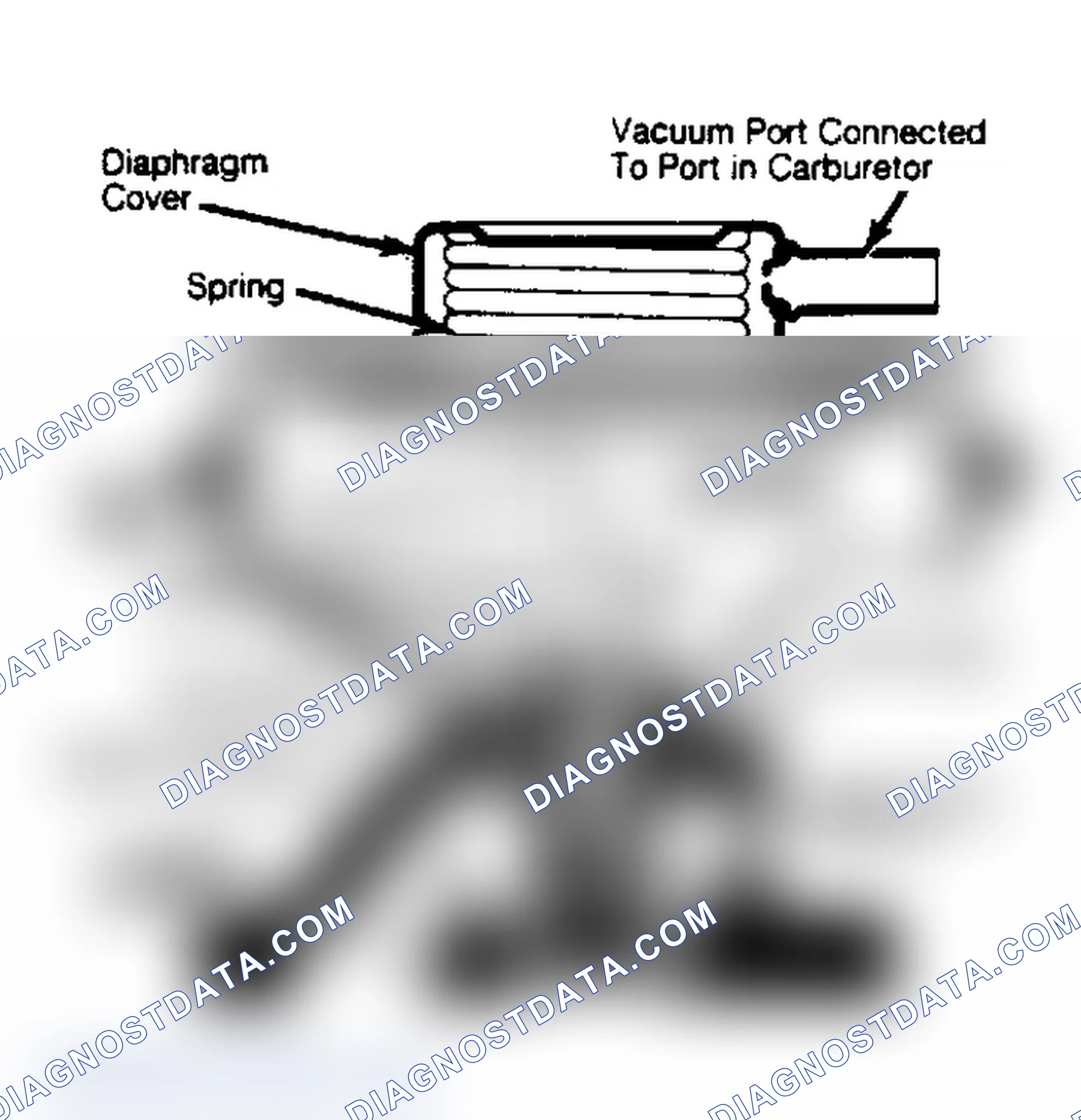 Scheme 69: View of Vacuum Modulated EGR Valve