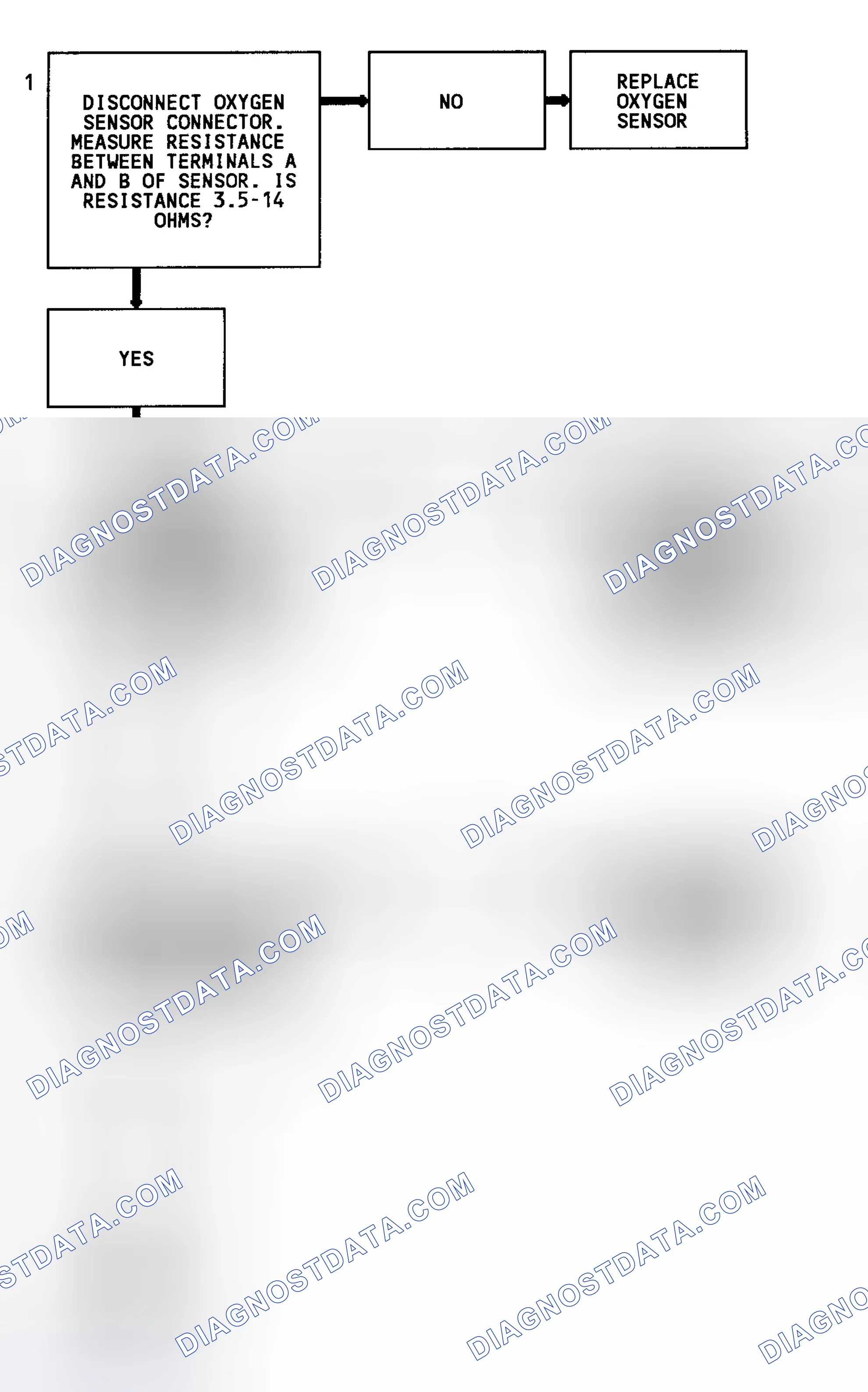 Scheme 133: Code 44 Flow Chart (4.3L Turbo) Lean Exhaust Indication