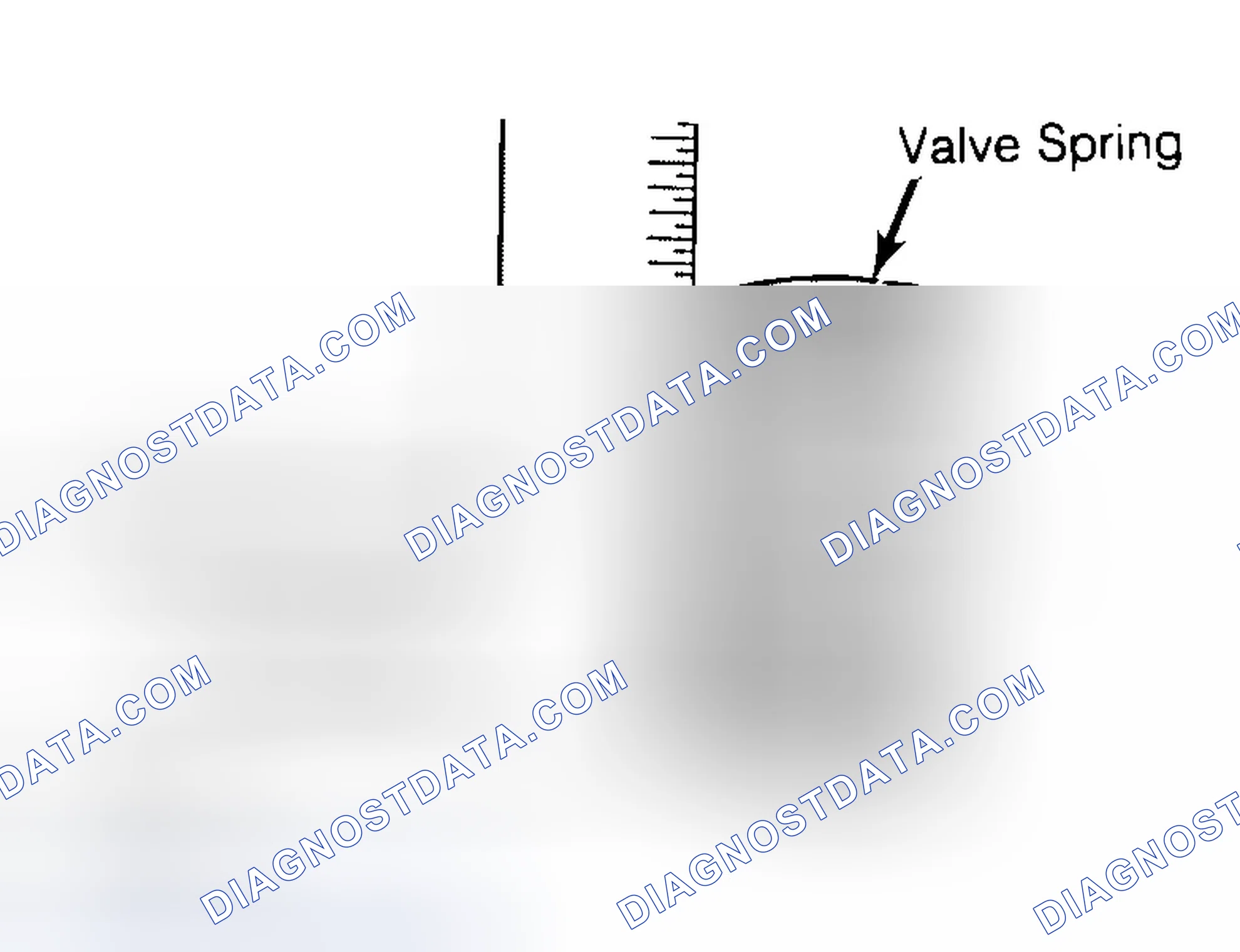 Scheme 13: Checking Valve Spring Squareness