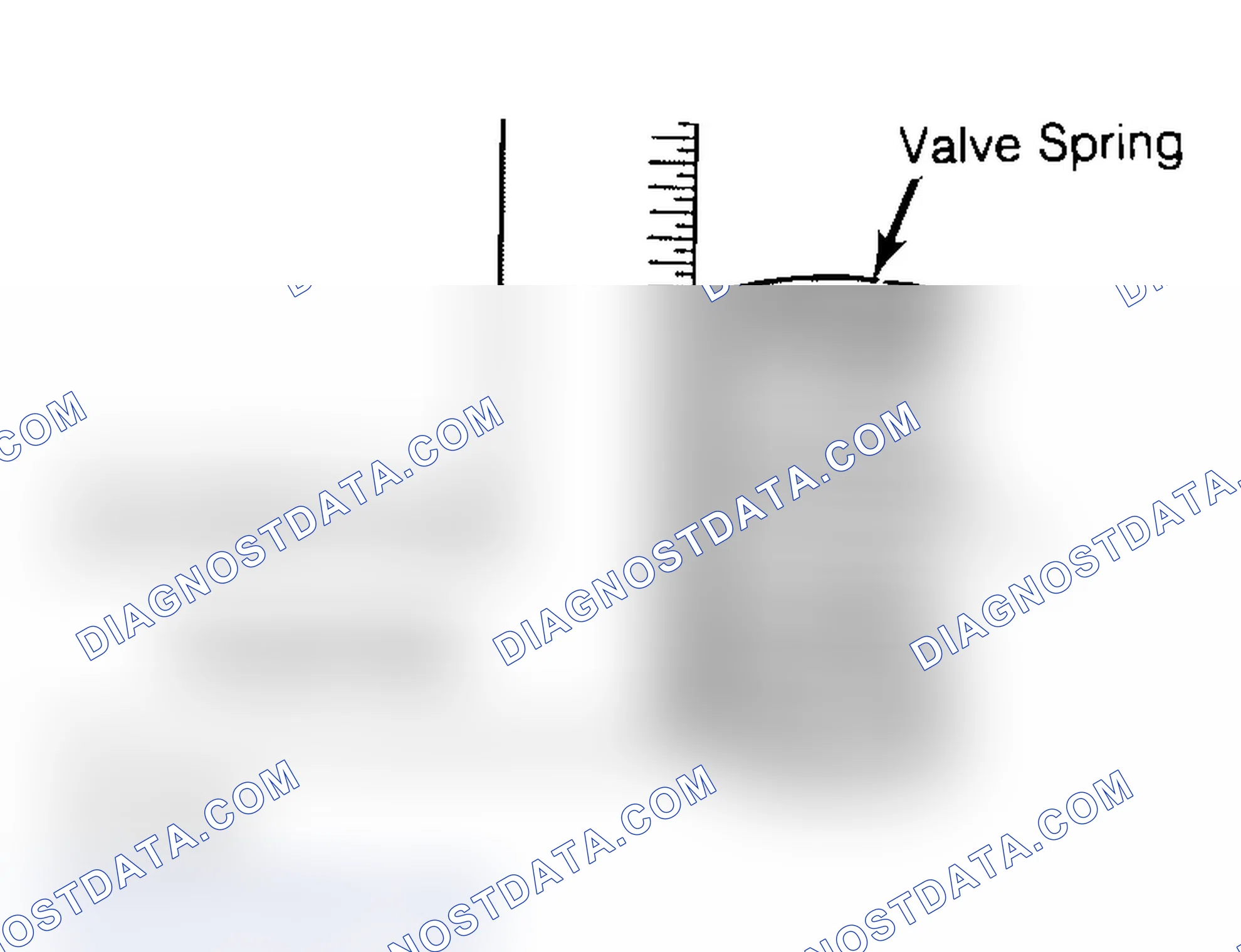 Scheme 13: Checking Valve Spring Squareness