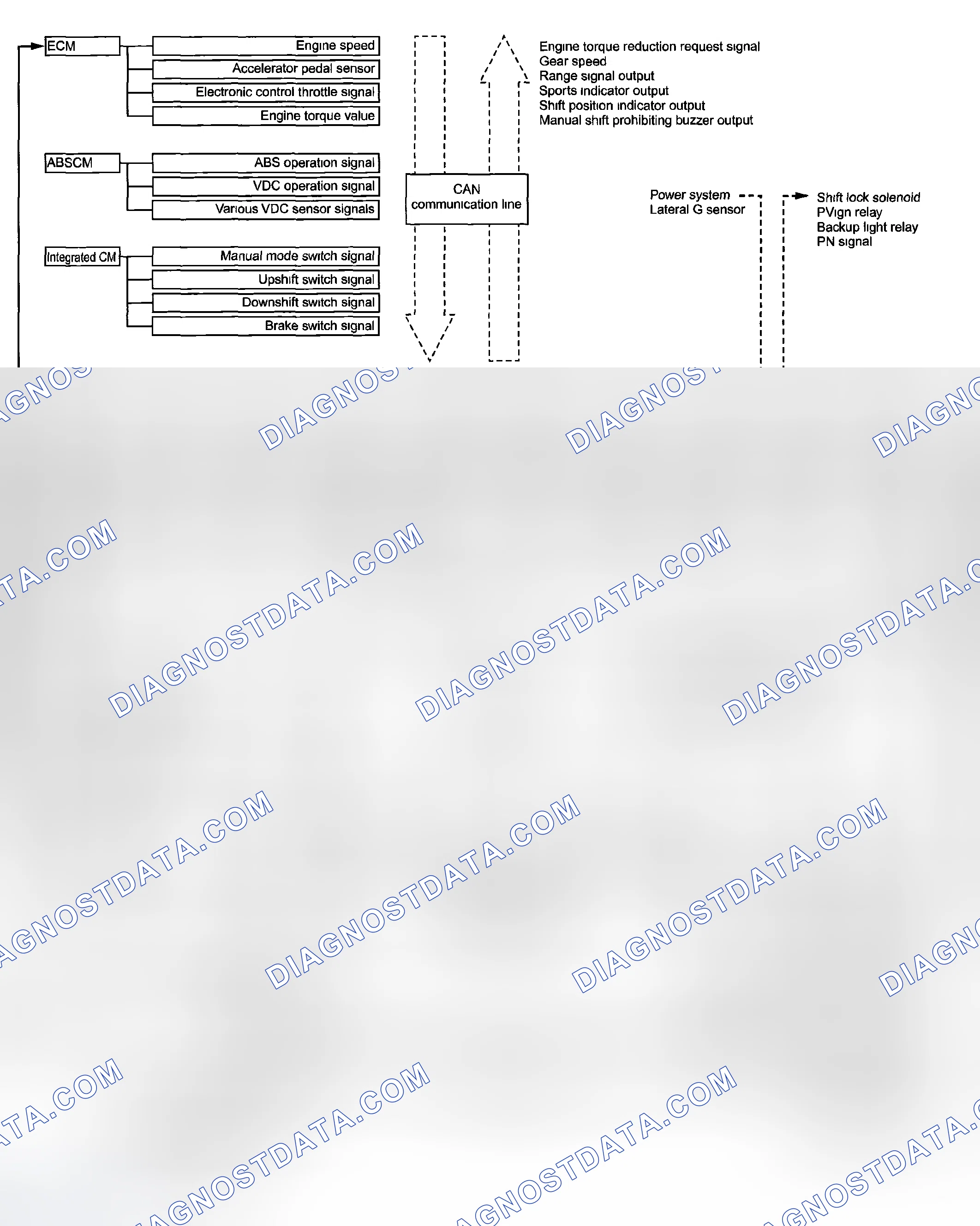 Scheme 102: SCHEMATIC DIAGRAM