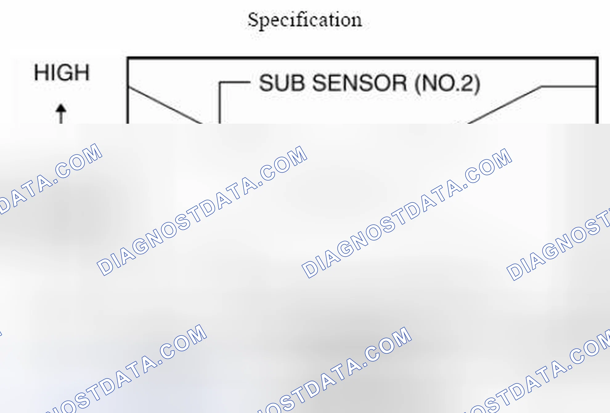 Scheme 190