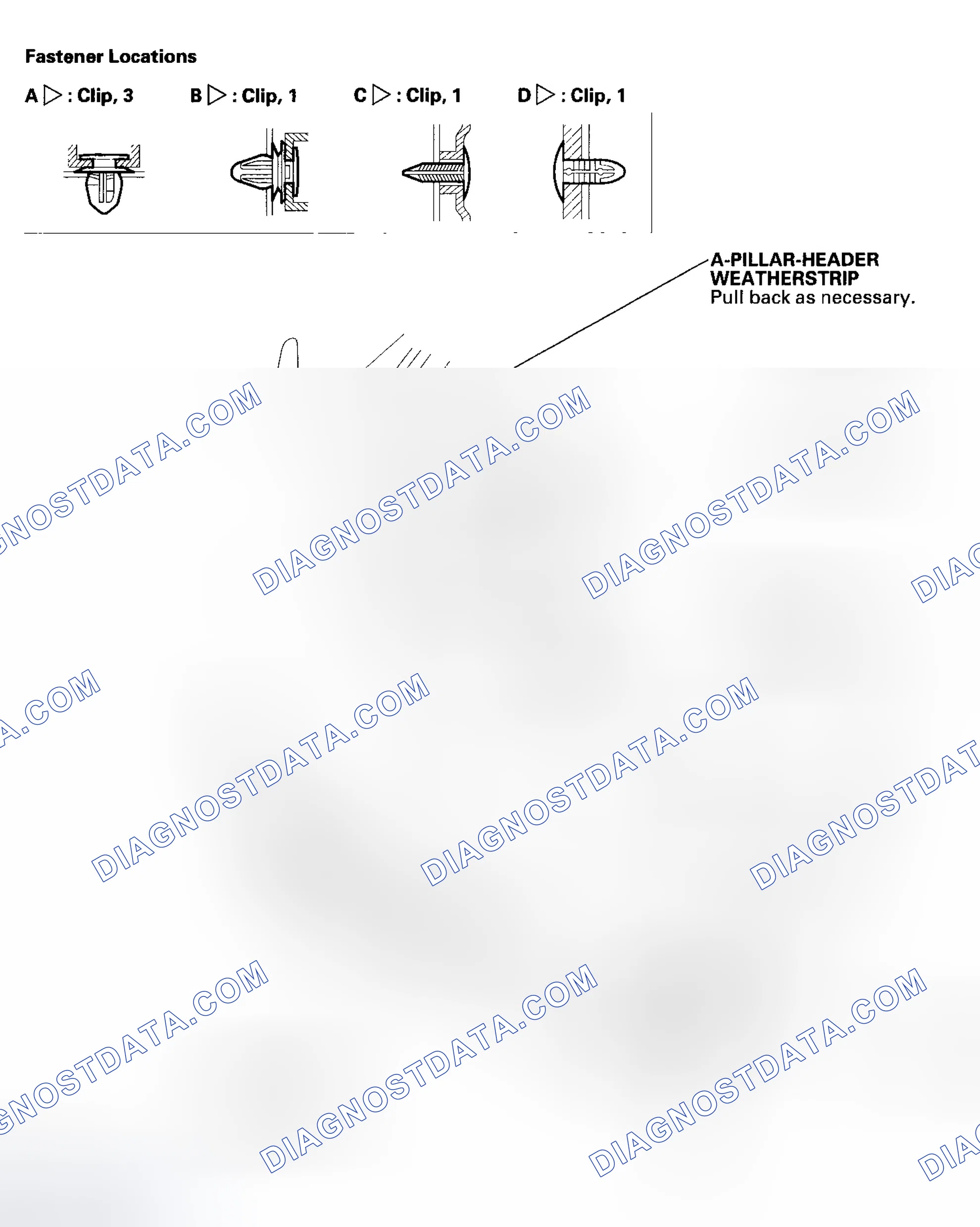 Scheme 5: Special Tools Required