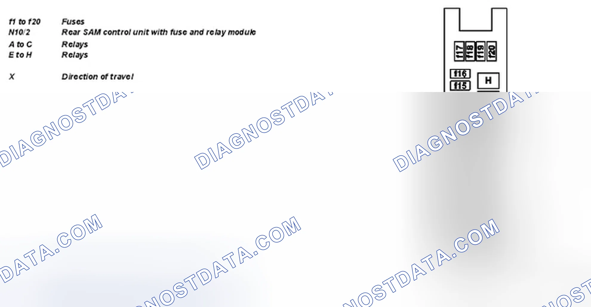 Fig. 21: Identifying Fuse Assignment Of Fuse And Relay Box In Trunk