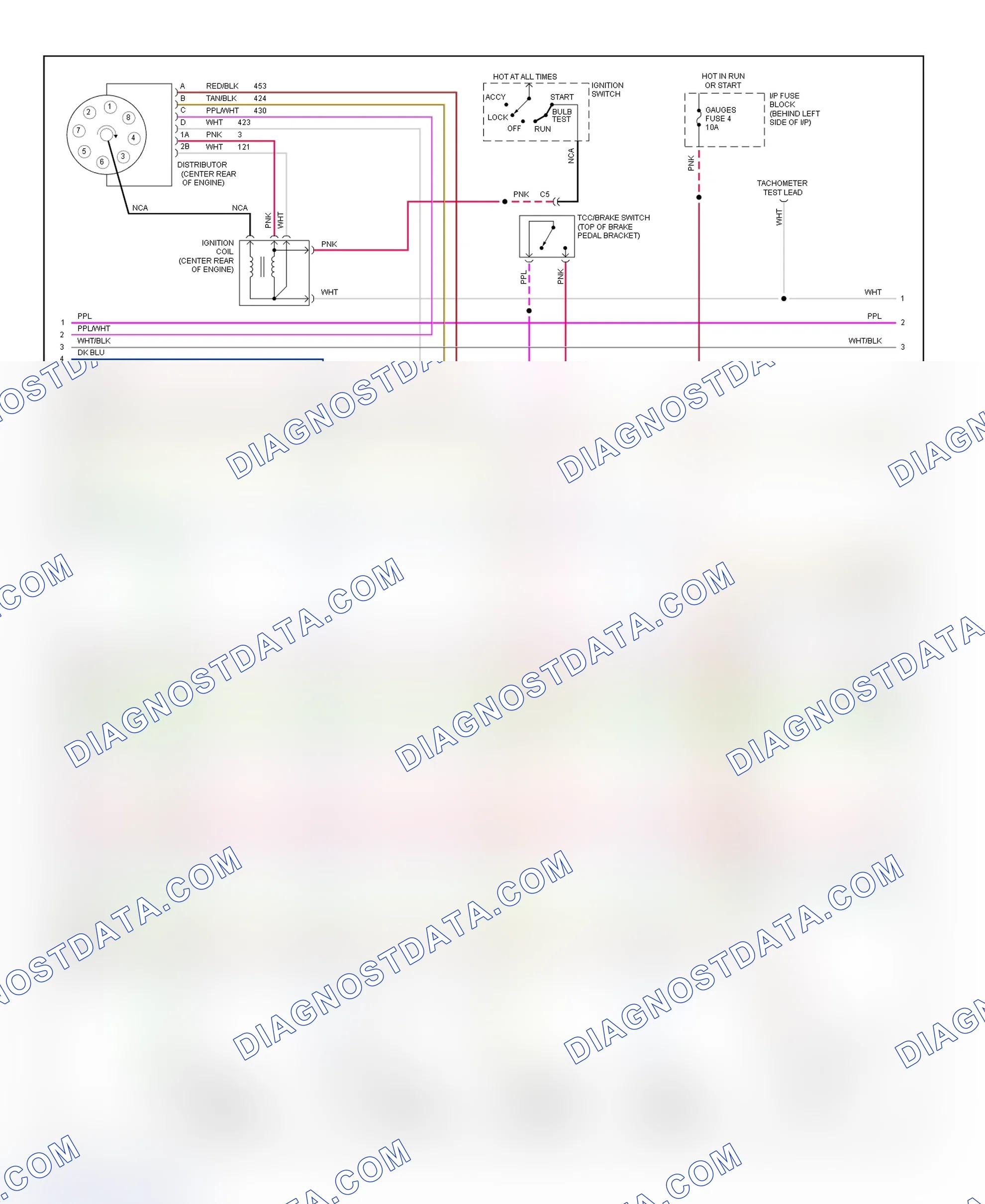 Scheme 258: Wiring Diagram ("C" & "K" Series Pickup, Sierra & Suburban - 7.4L With A/T - 2 Of 3)