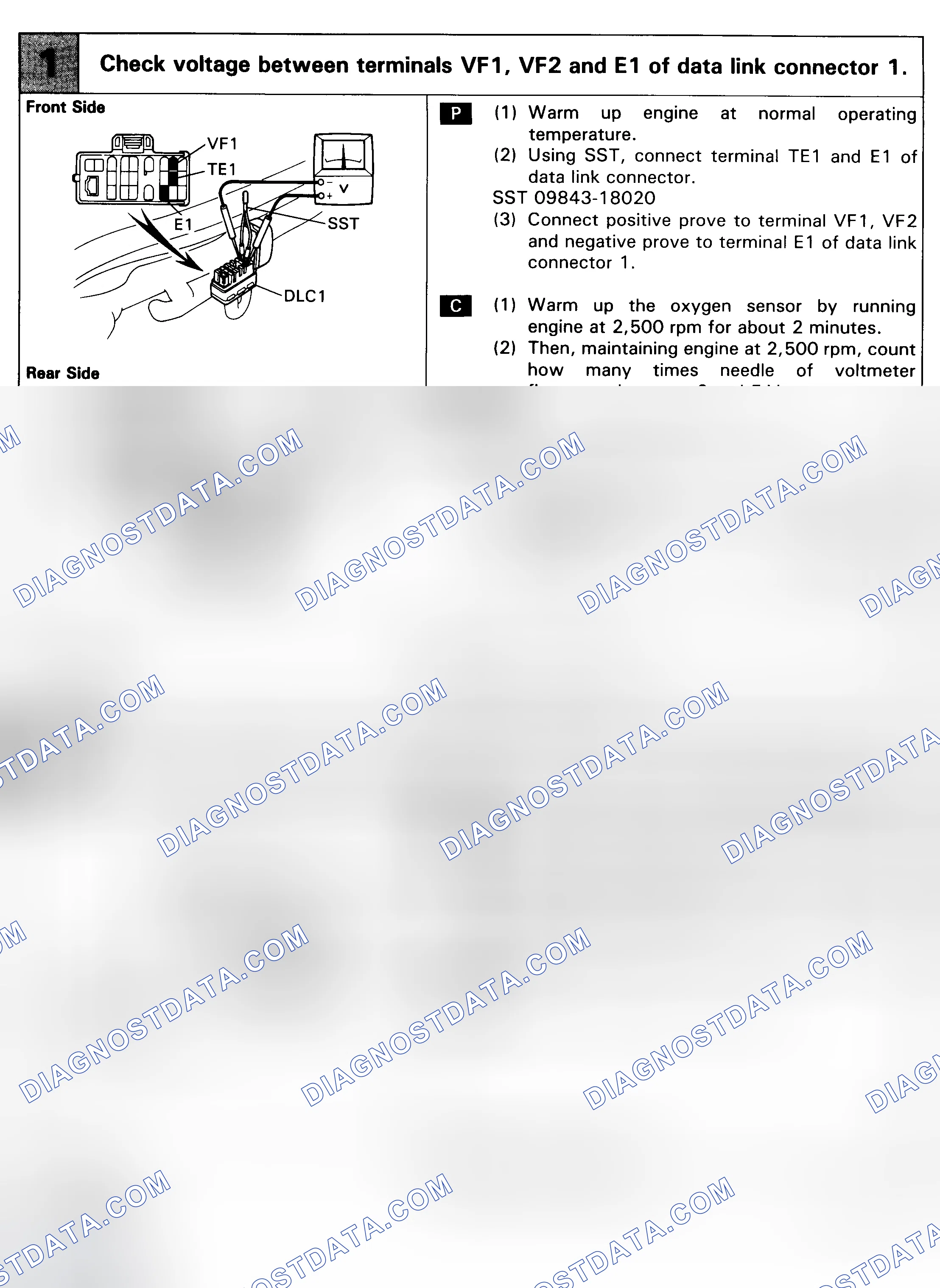 Scheme 92: DTC 25, 26 - LEAN OR RICH AIR/FUEL MIXTURE