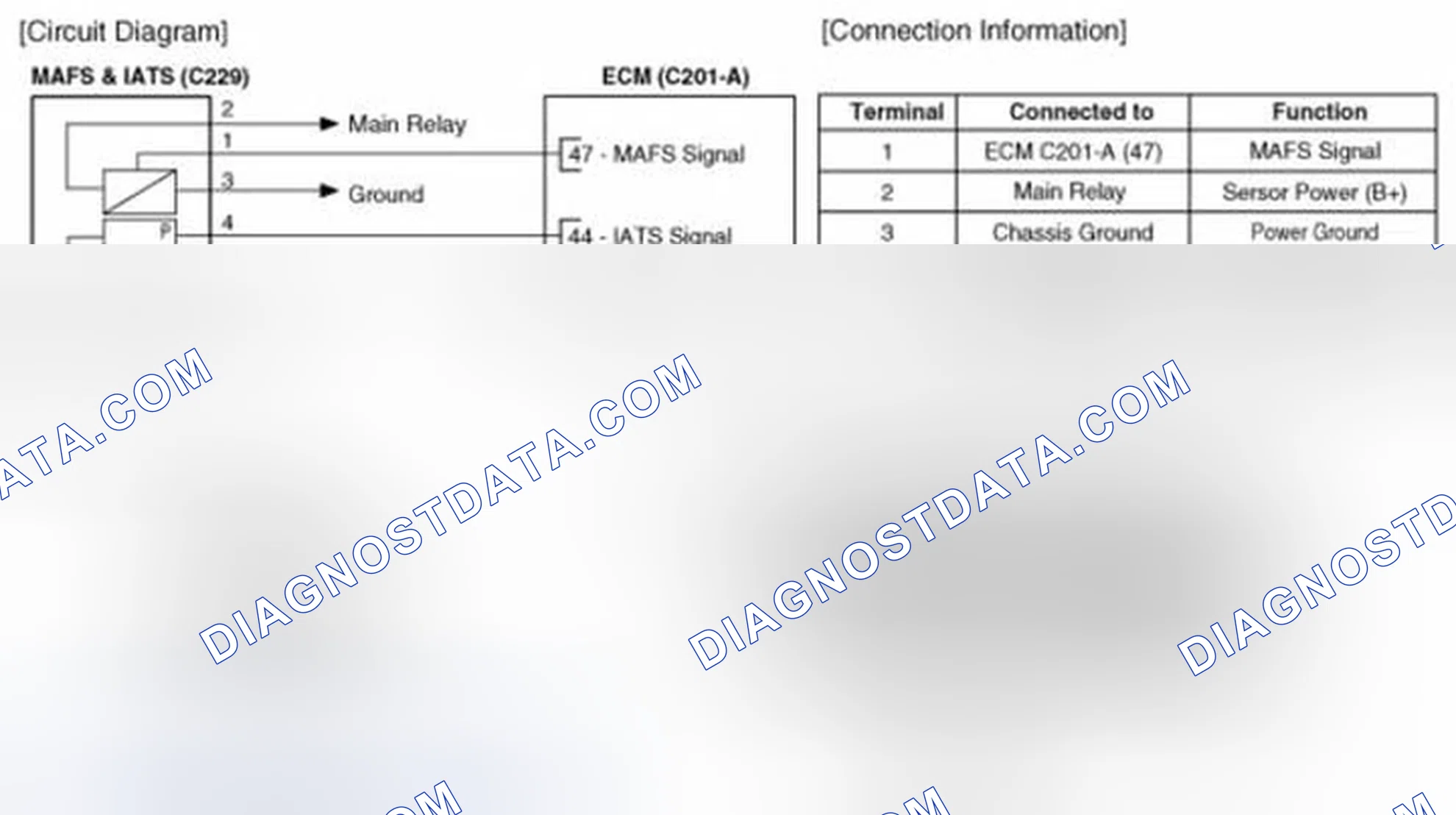 Scheme 83: Circuit Diagram