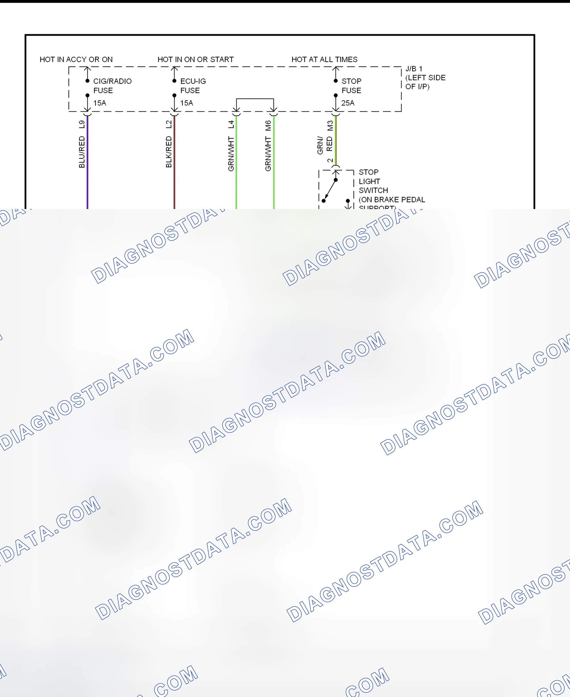 Scheme 5: Shift Interlock System Wiring Diagram (1995-96 ES300)