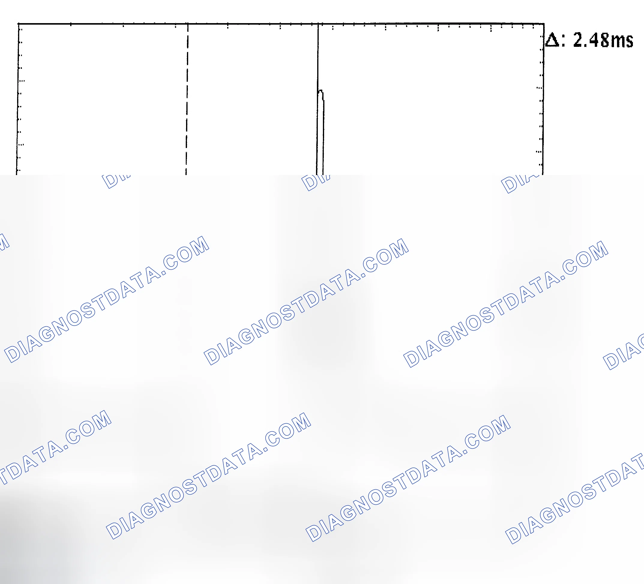 Scheme 24: Injector Bank - Known Good - Voltage Pattern